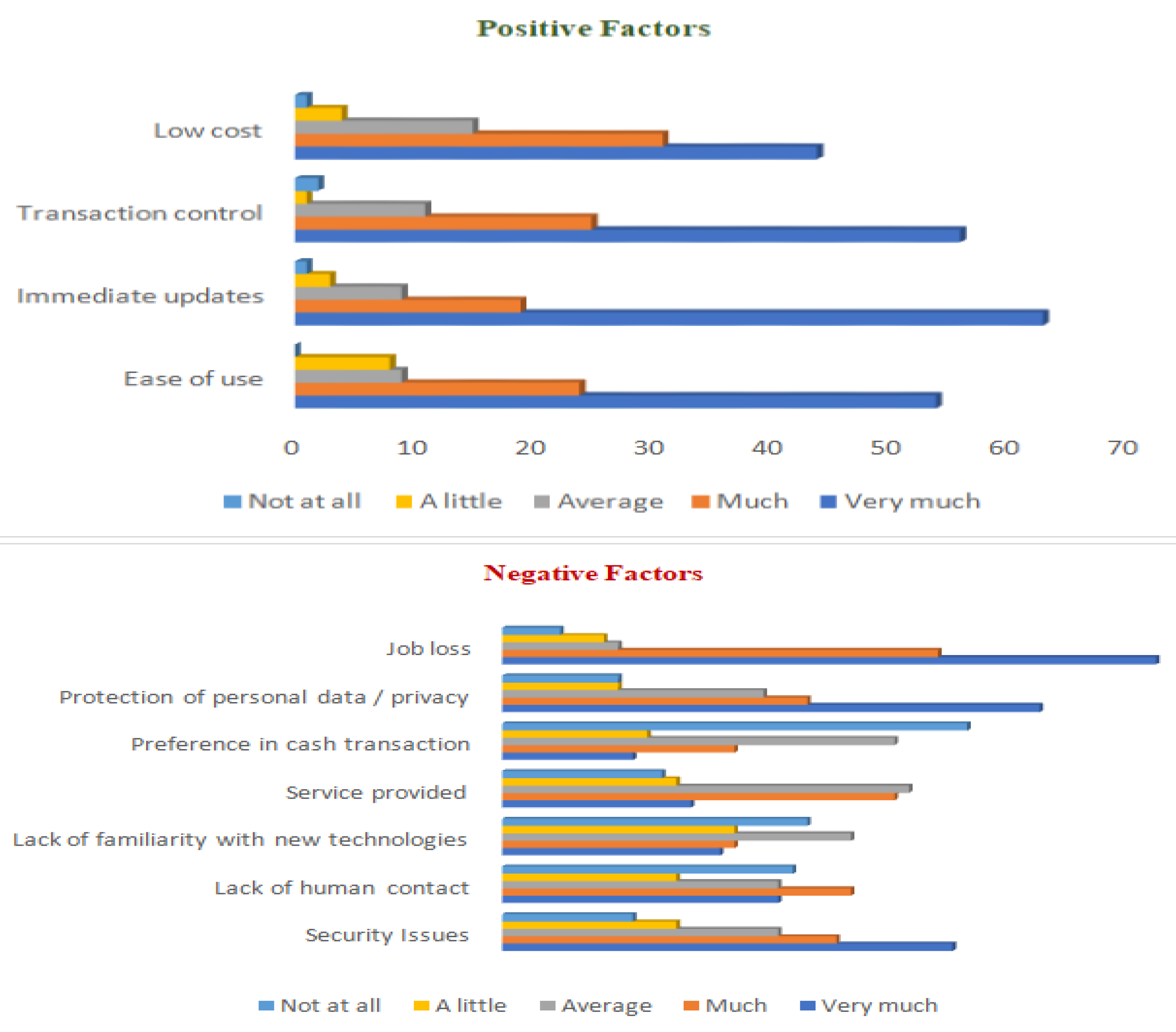 Sustainability 14 11855 g007