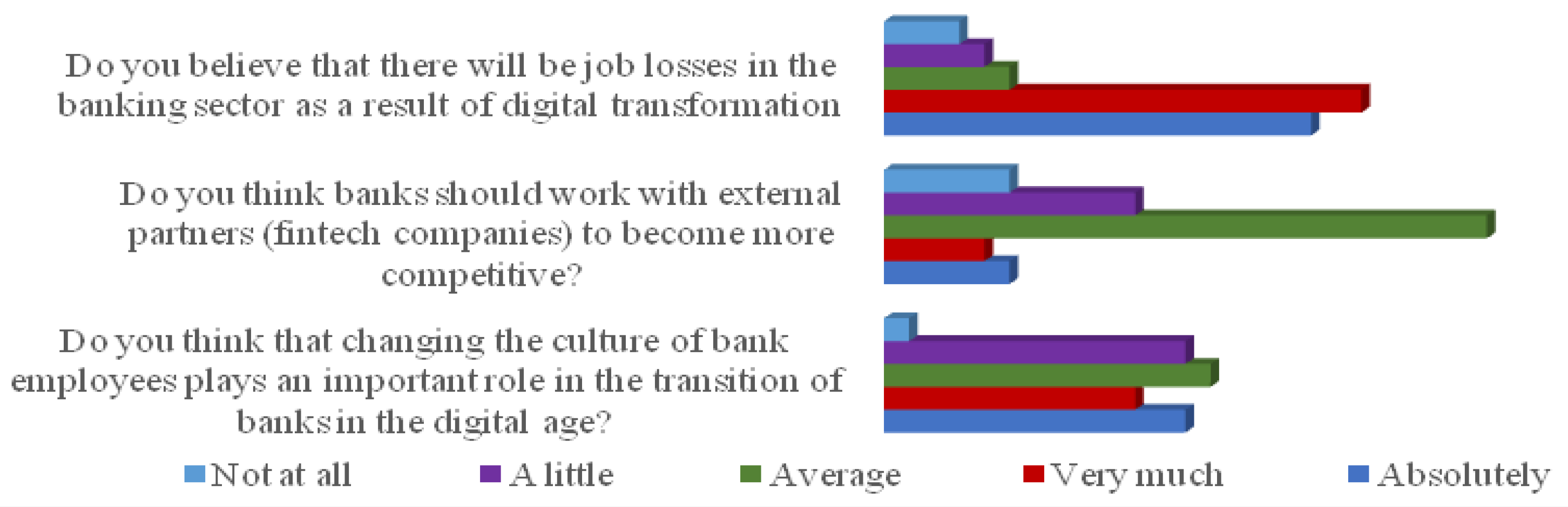 Sustainability 14 11855 g010