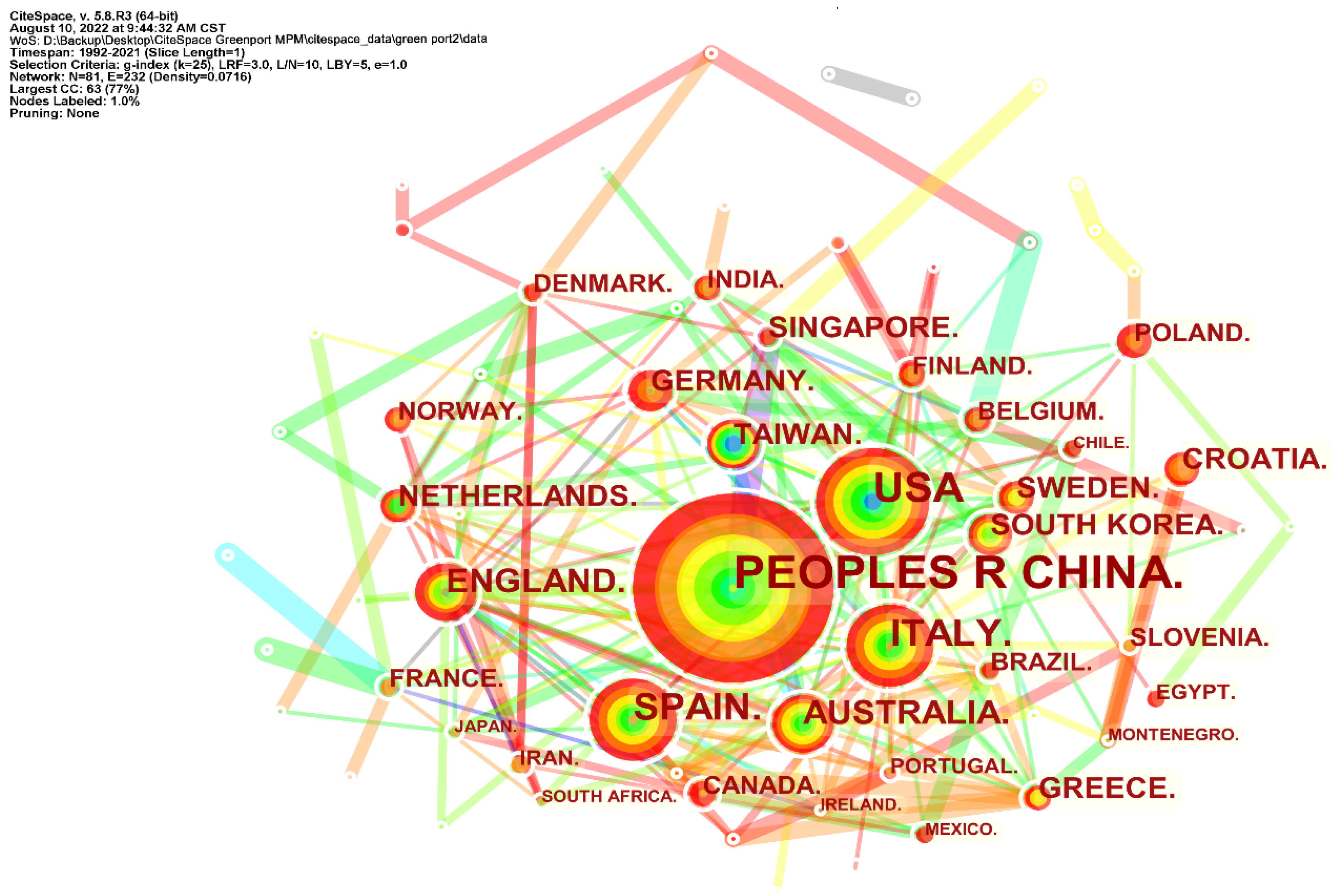 Sustainability 14 11857 g002 Sustainability 14 11857 g002