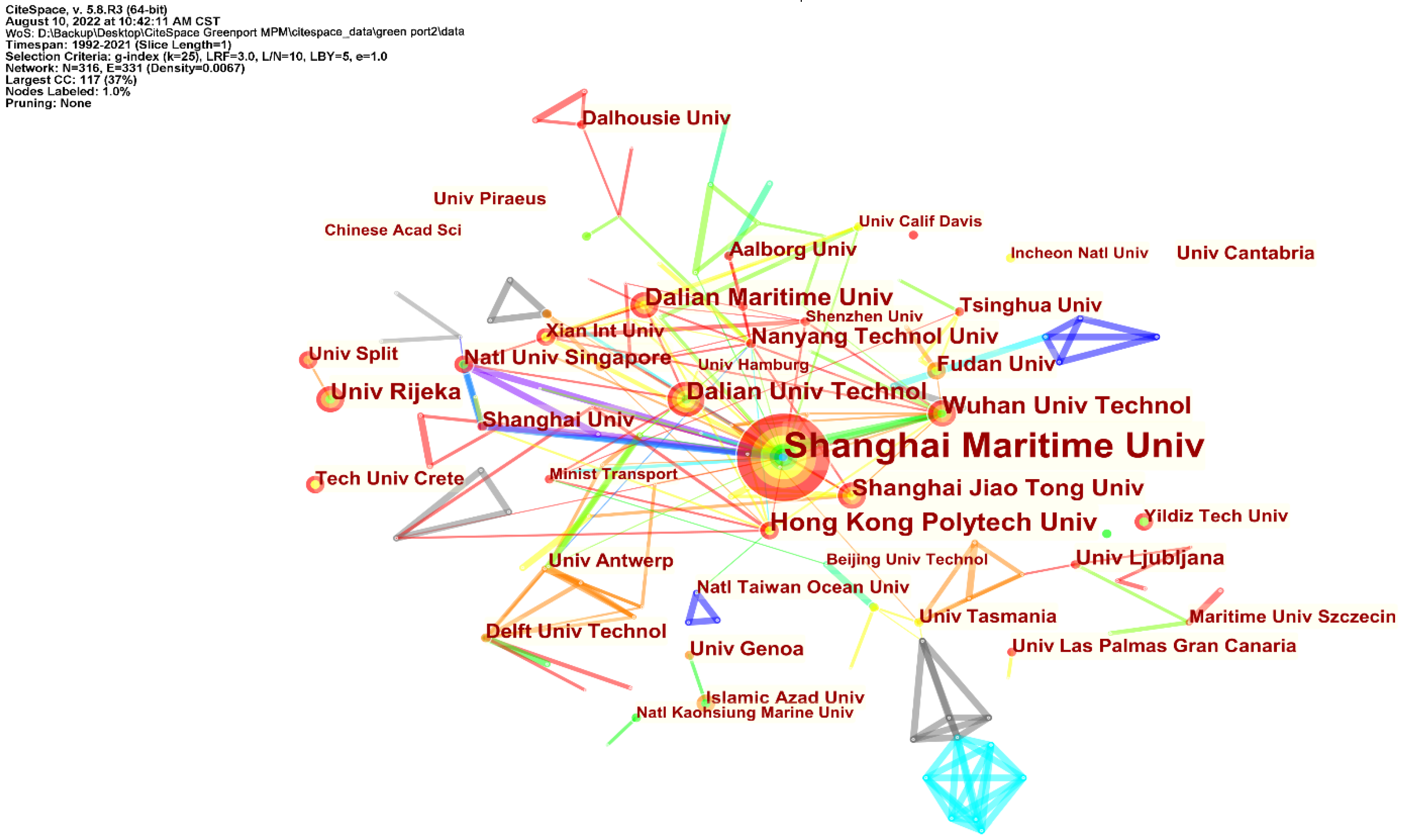 Sustainability 14 11857 g003 Sustainability 14 11857 g003