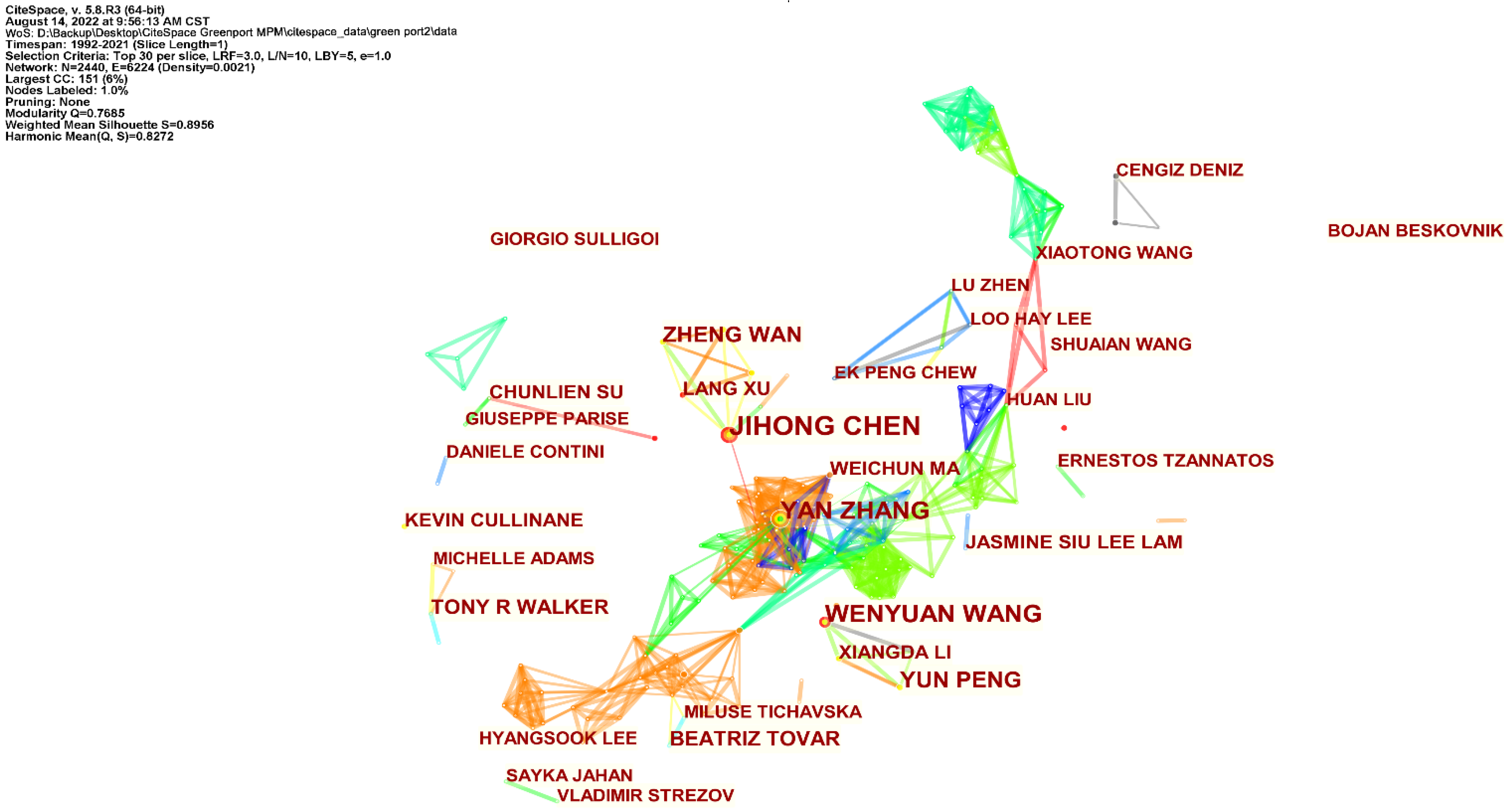 Sustainability 14 11857 g004 Sustainability 14 11857 g004