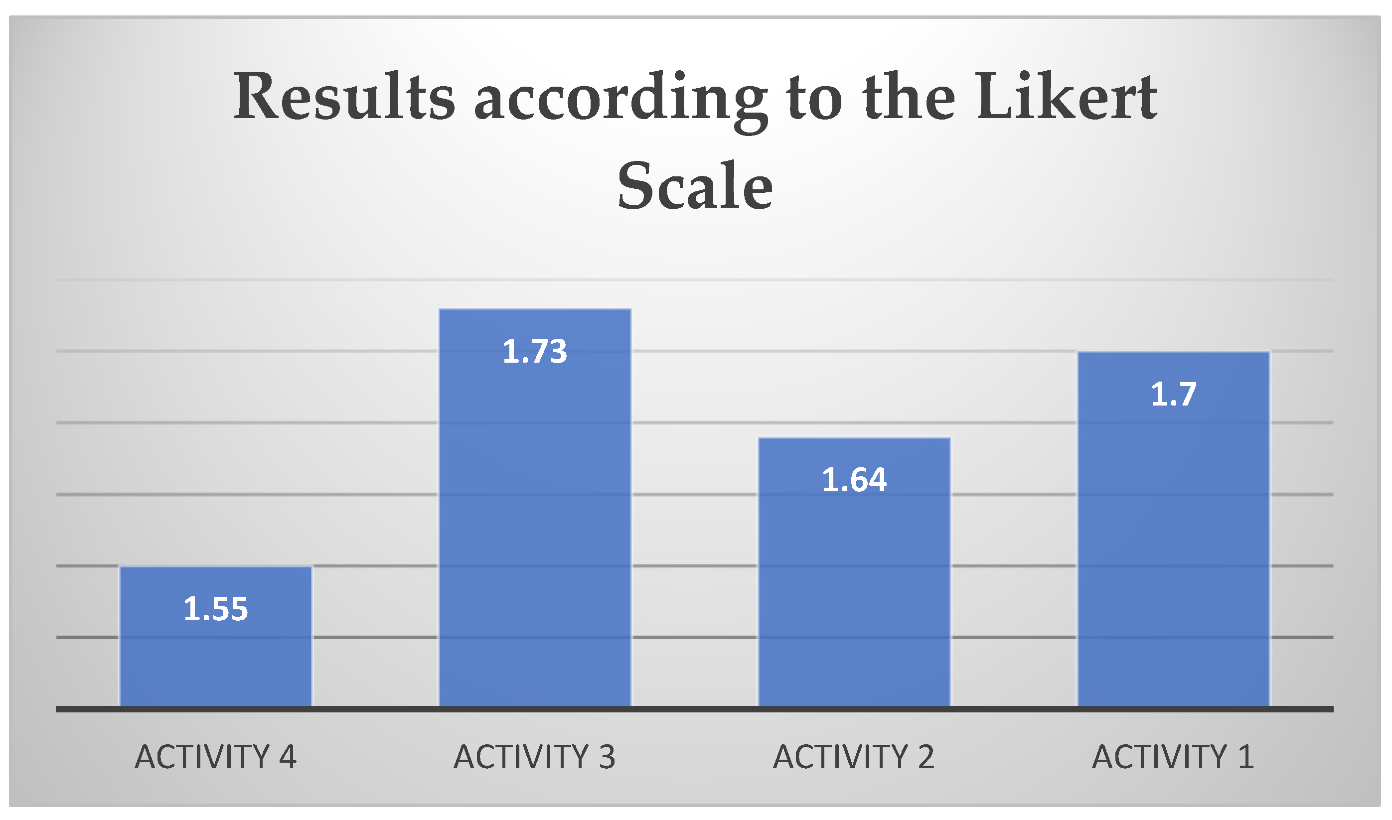 Sustainability 14 11859 g002 550