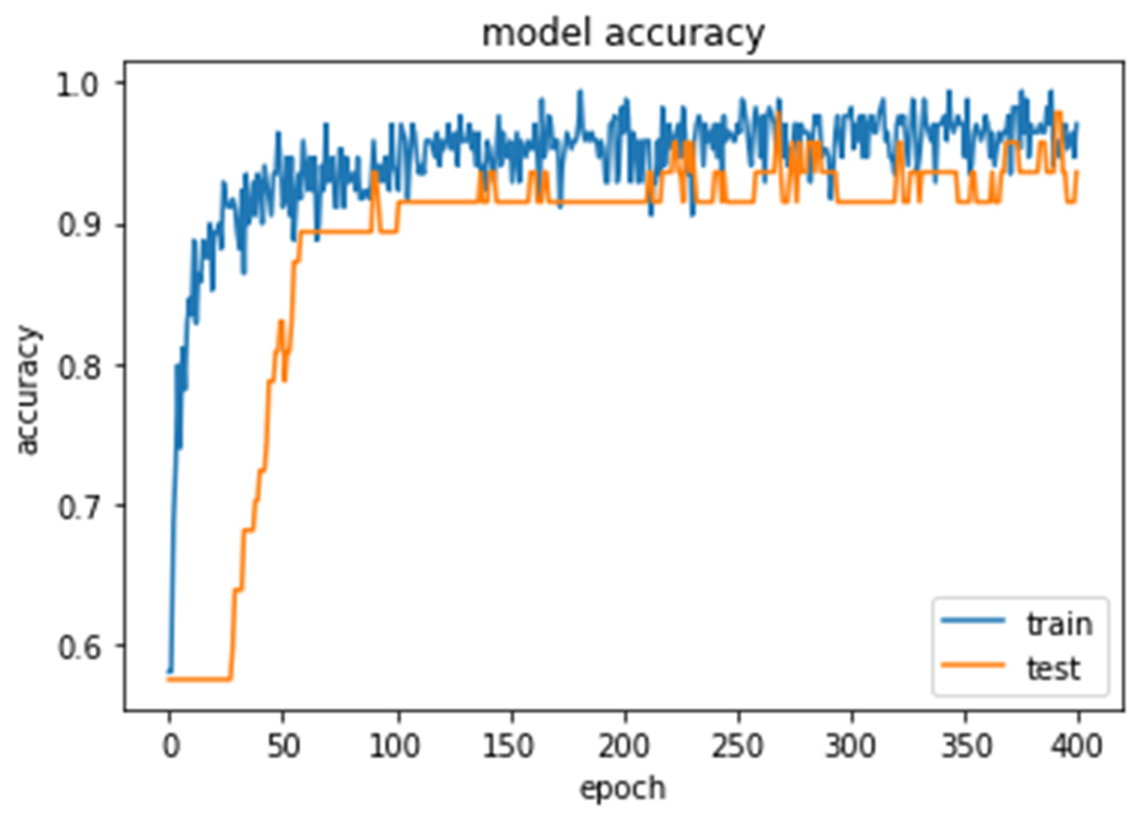 Sustainability 14 11861 g002
