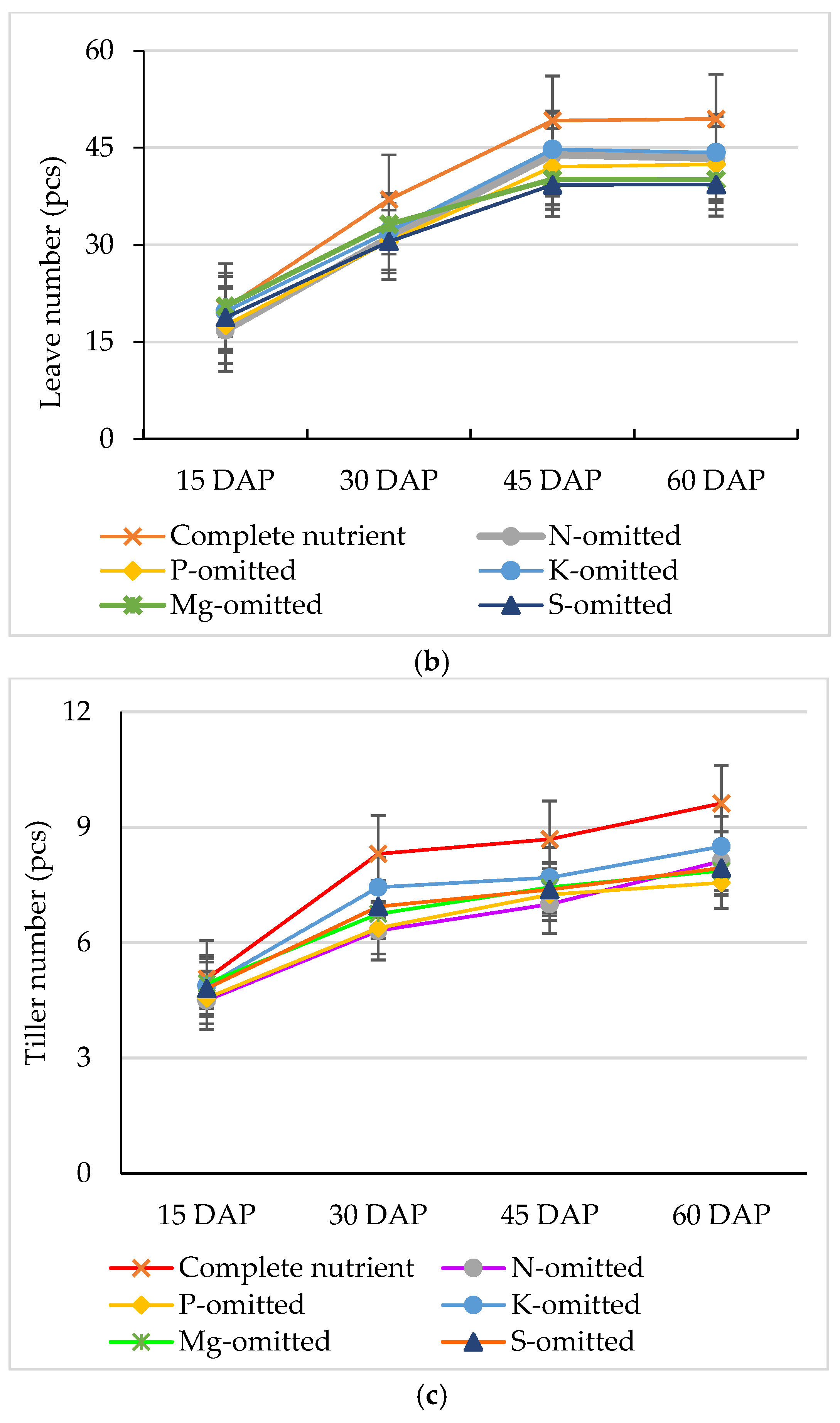 Sustainability 14 11862 g001b Sustainability 14 11862 g001b