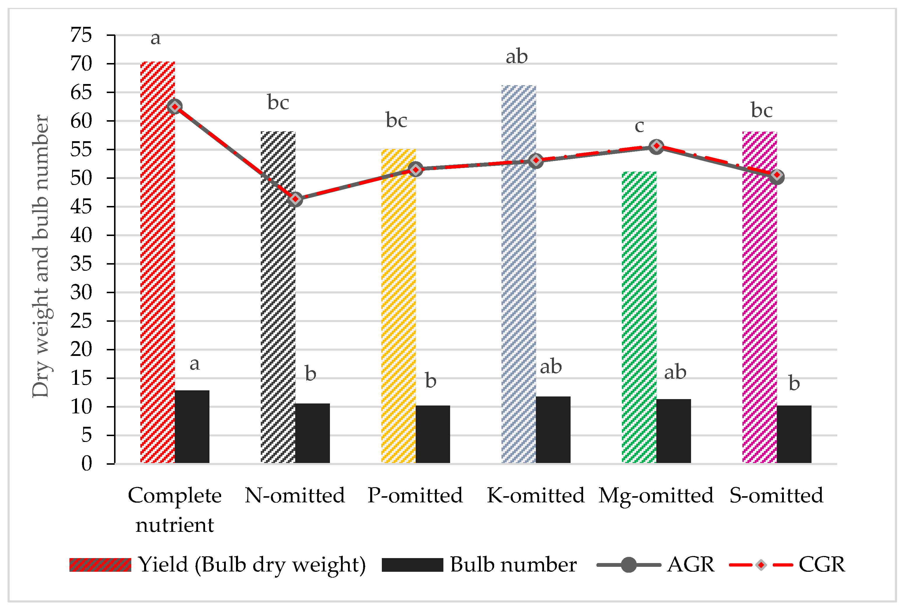 Sustainability 14 11862 g002 Sustainability 14 11862 g002