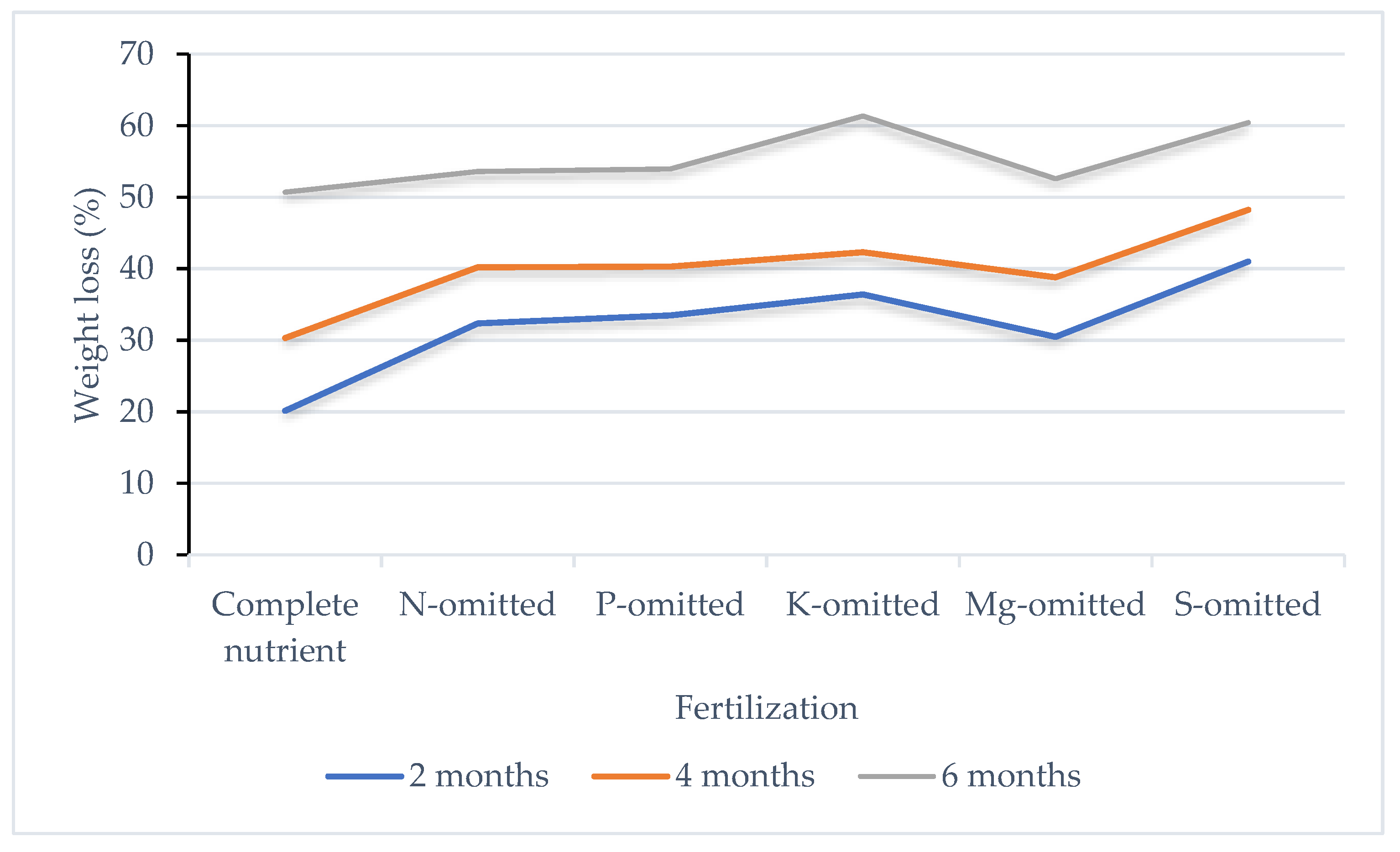 Sustainability 14 11862 g004 Sustainability 14 11862 g004
