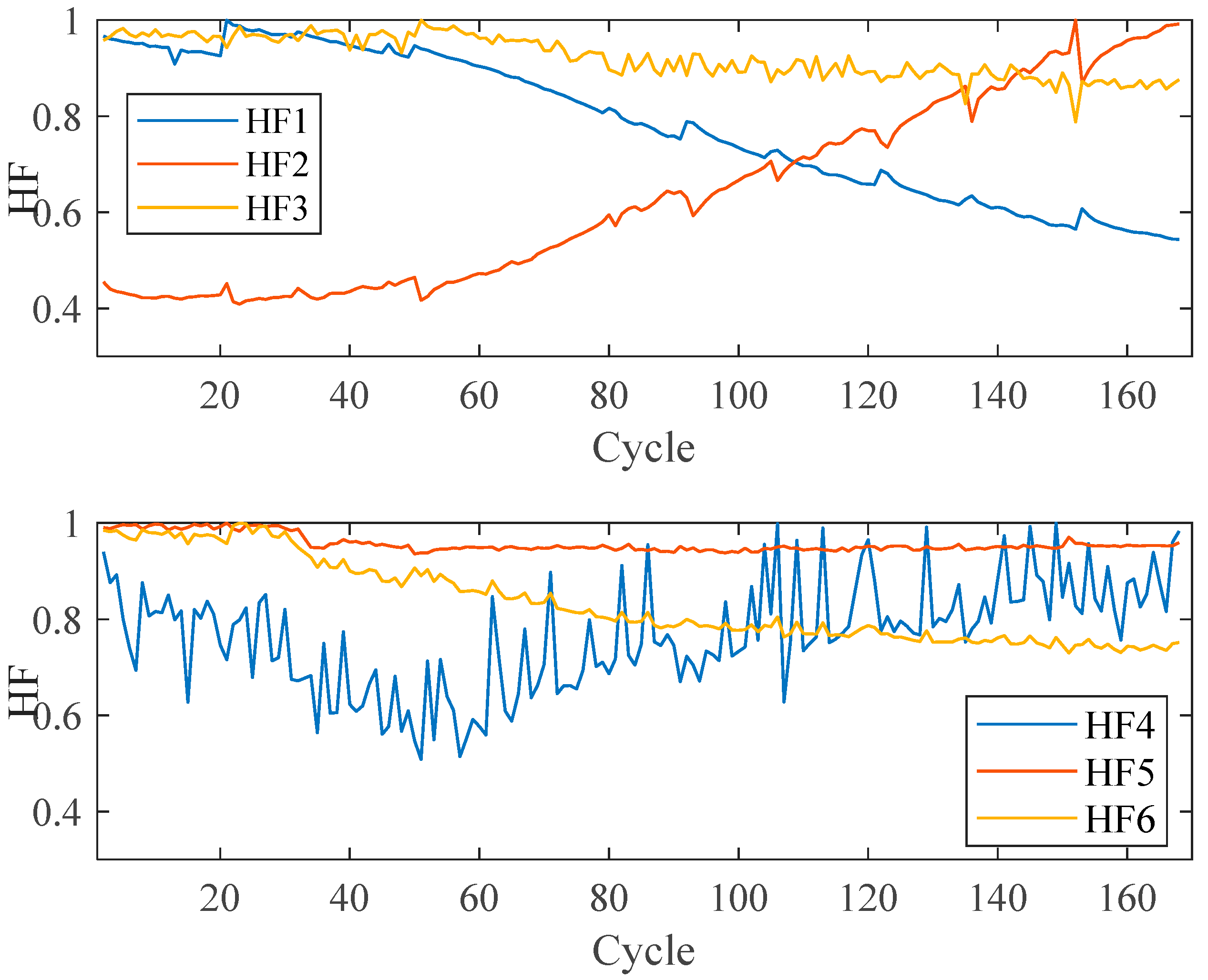 Sustainability 14 11865 g004