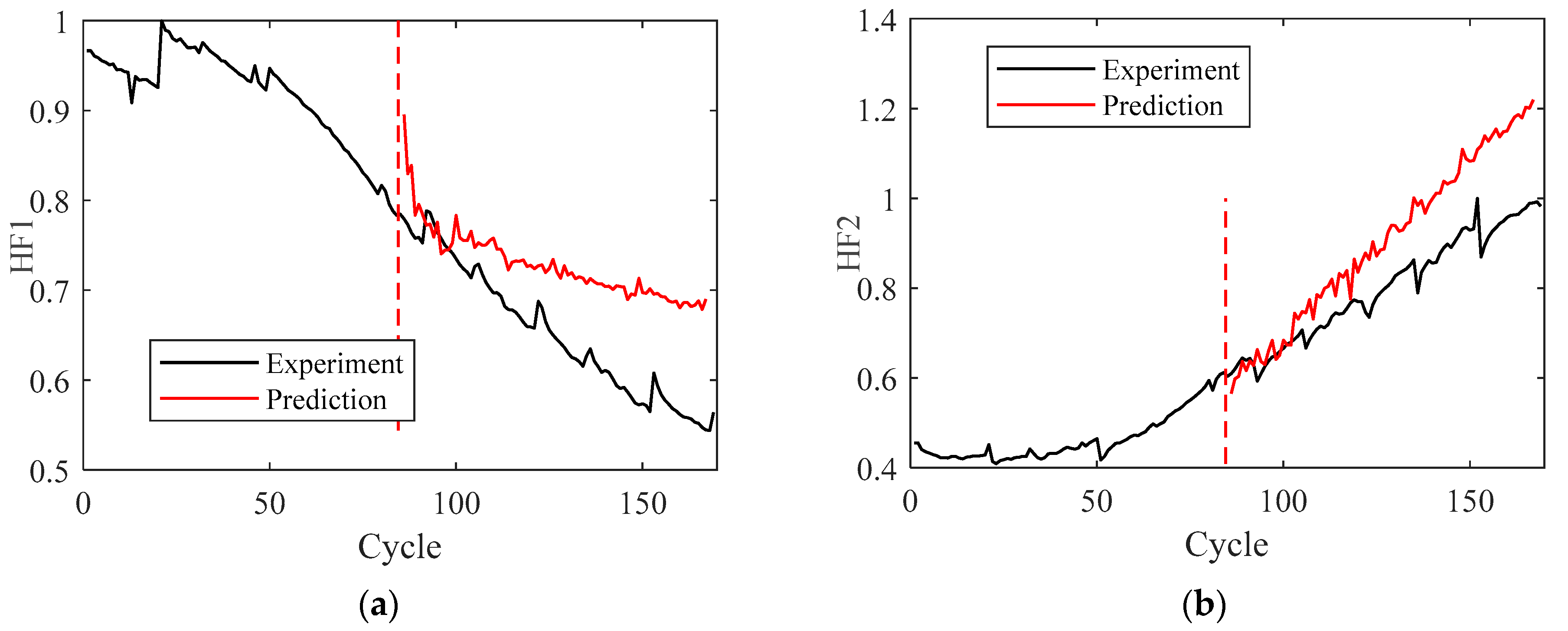 Sustainability 14 11865 g008a
