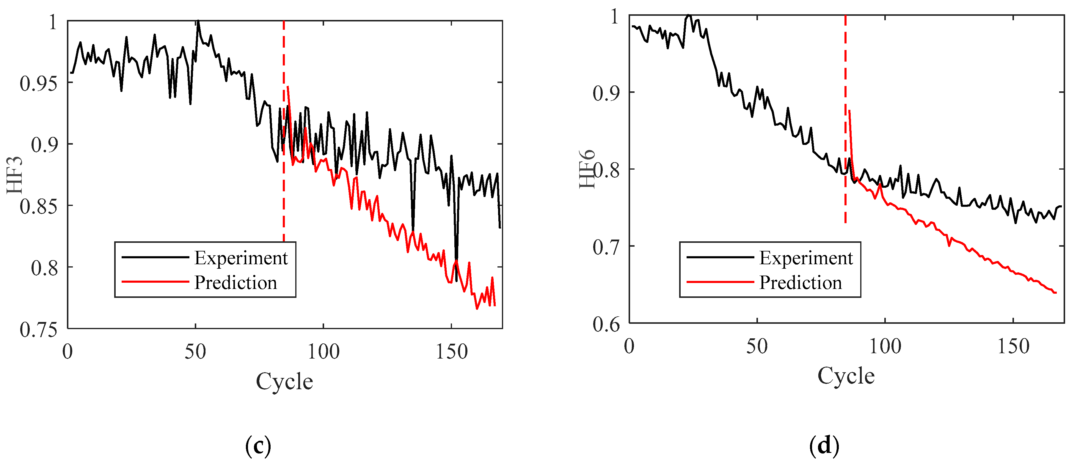 Sustainability 14 11865 g008b