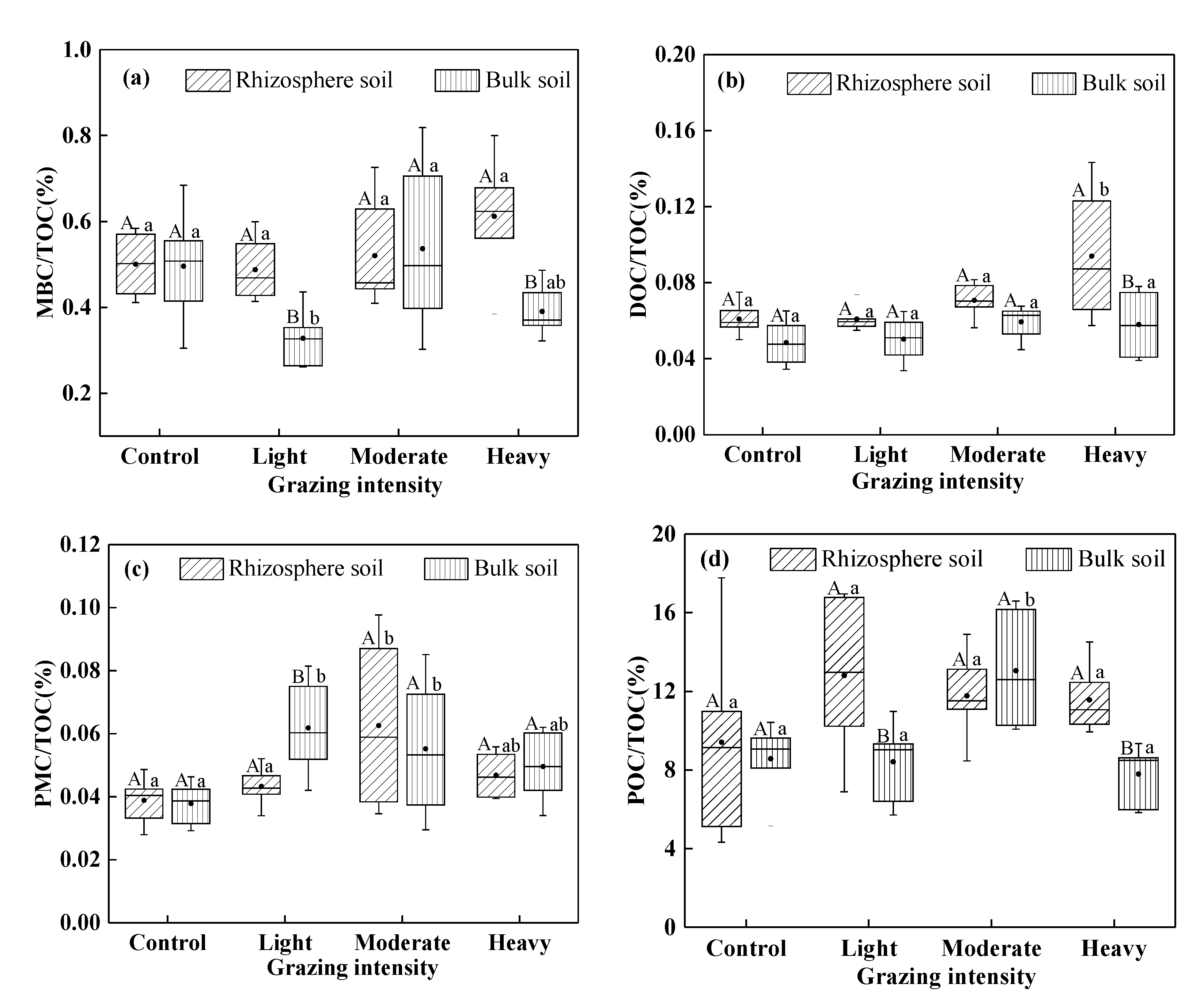 Sustainability 14 11866 g002 Sustainability 14 11866 g002