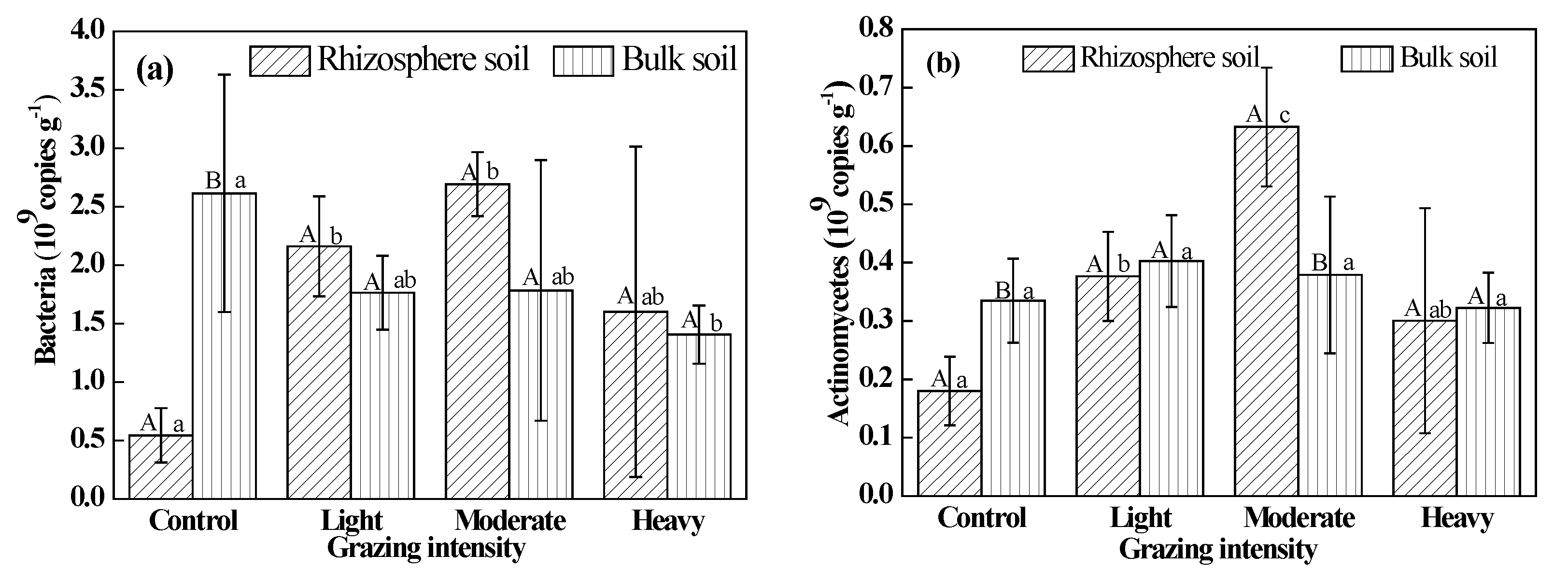 Sustainability 14 11866 g003a Sustainability 14 11866 g003a