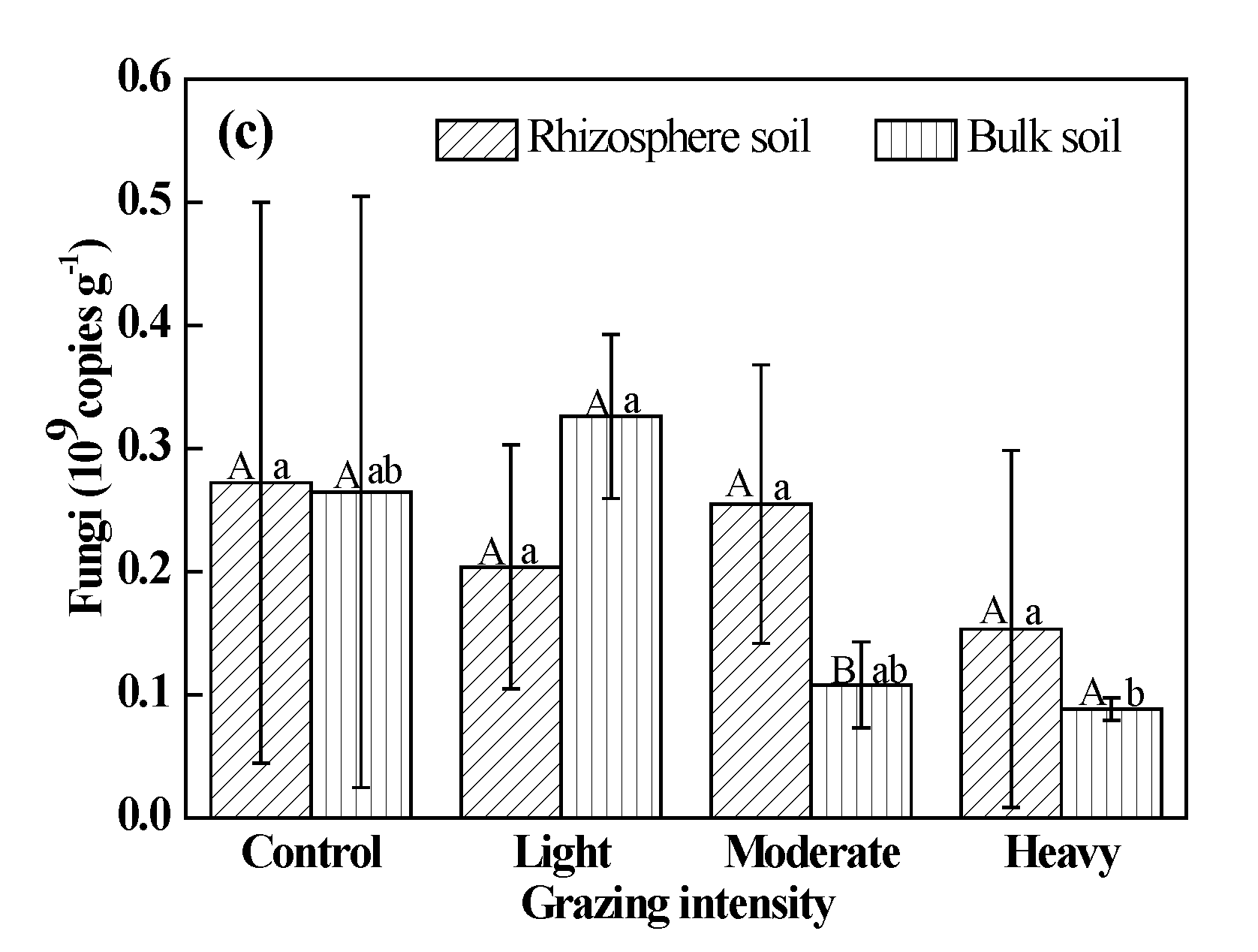 Sustainability 14 11866 g003b Sustainability 14 11866 g003b