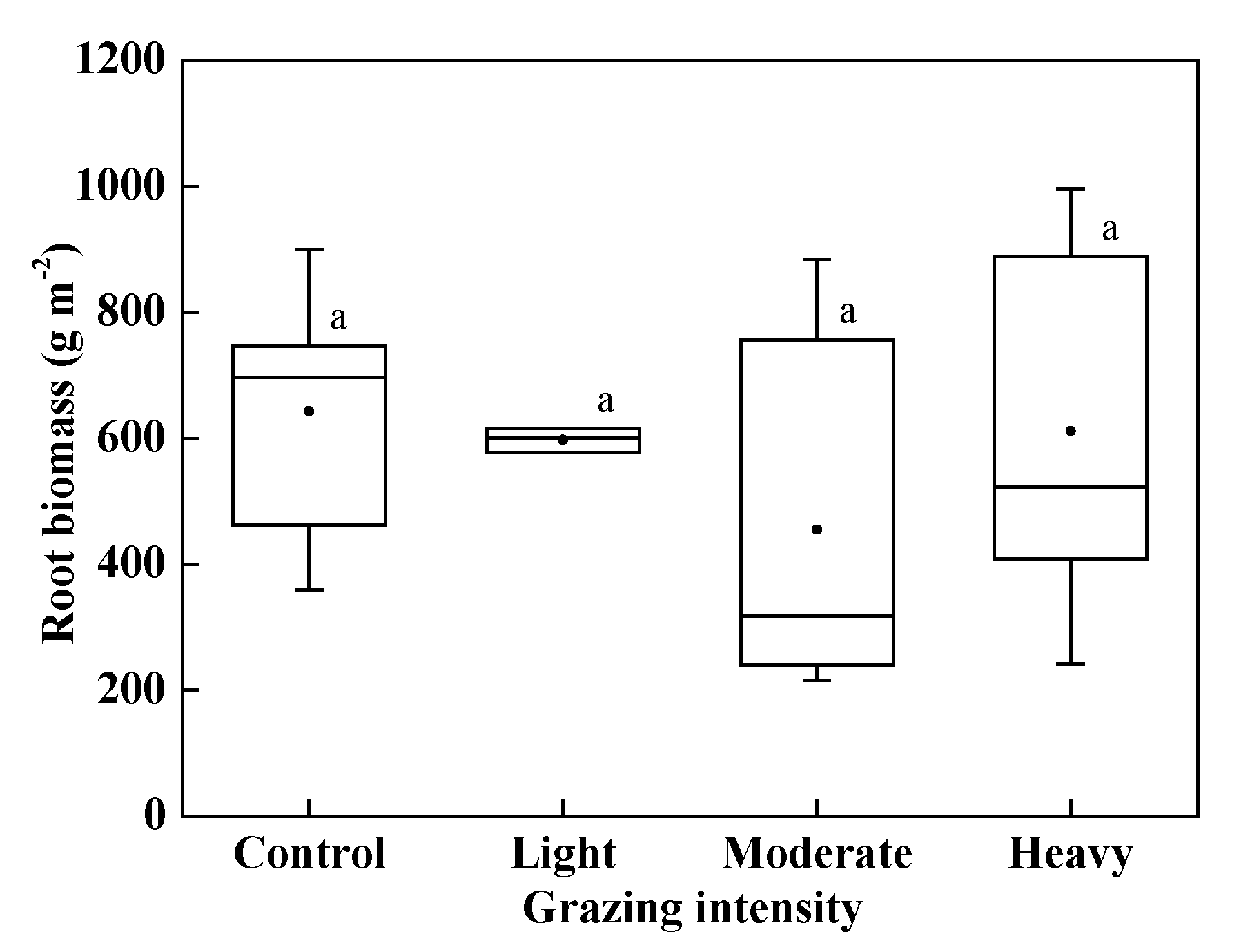 Sustainability 14 11866 g004 Sustainability 14 11866 g004