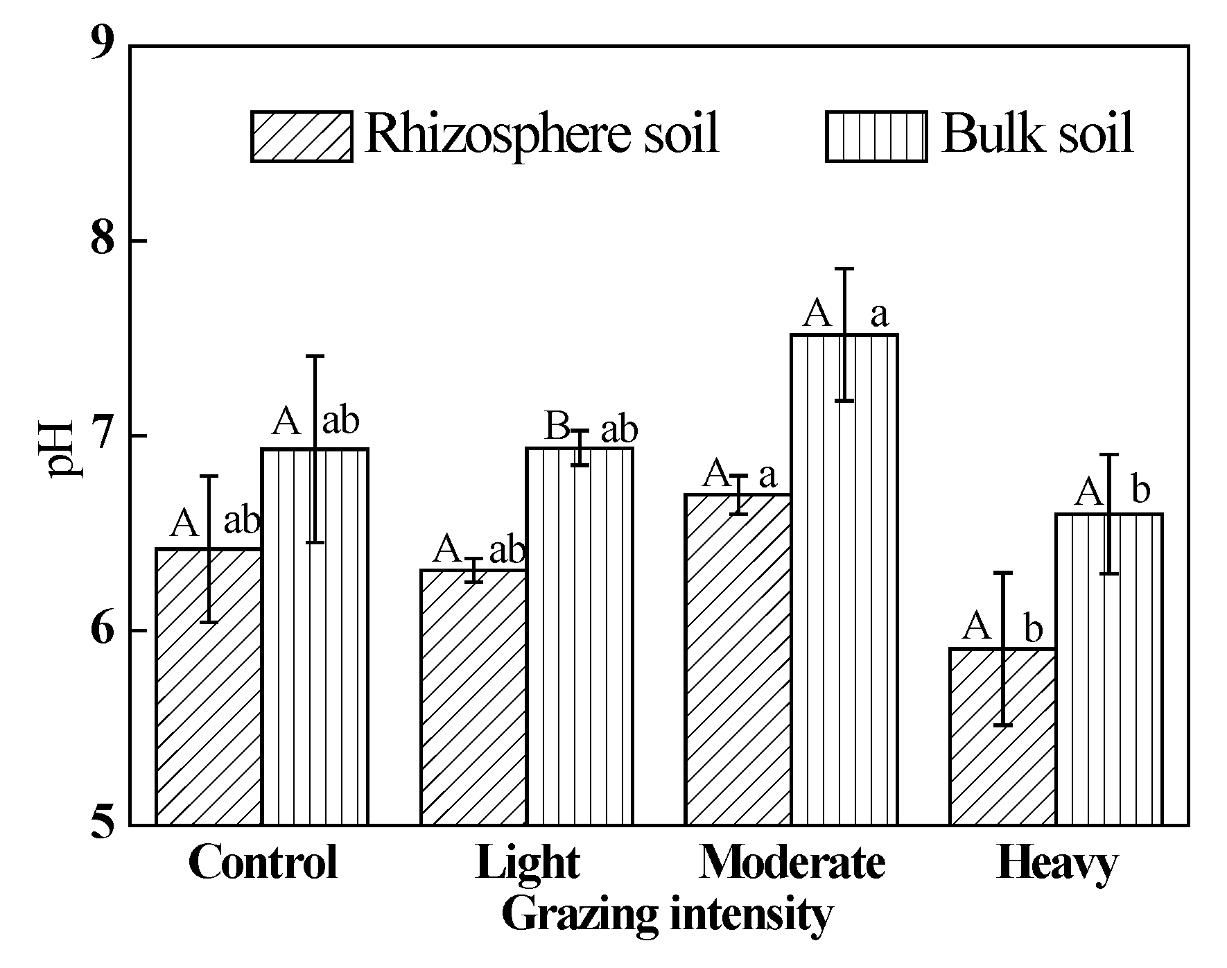 Sustainability 14 11866 g005 Sustainability 14 11866 g005