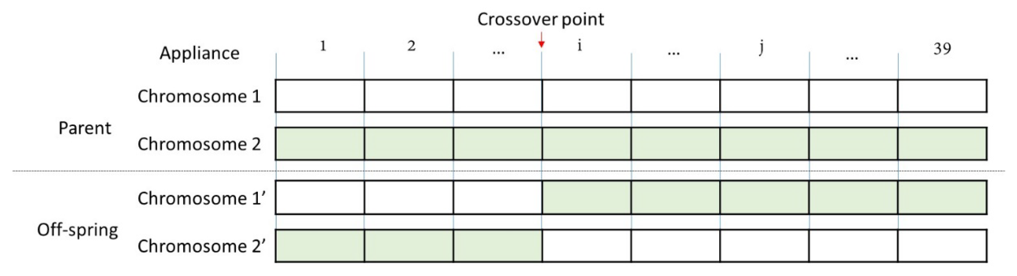 Sustainability 14 11867 g004