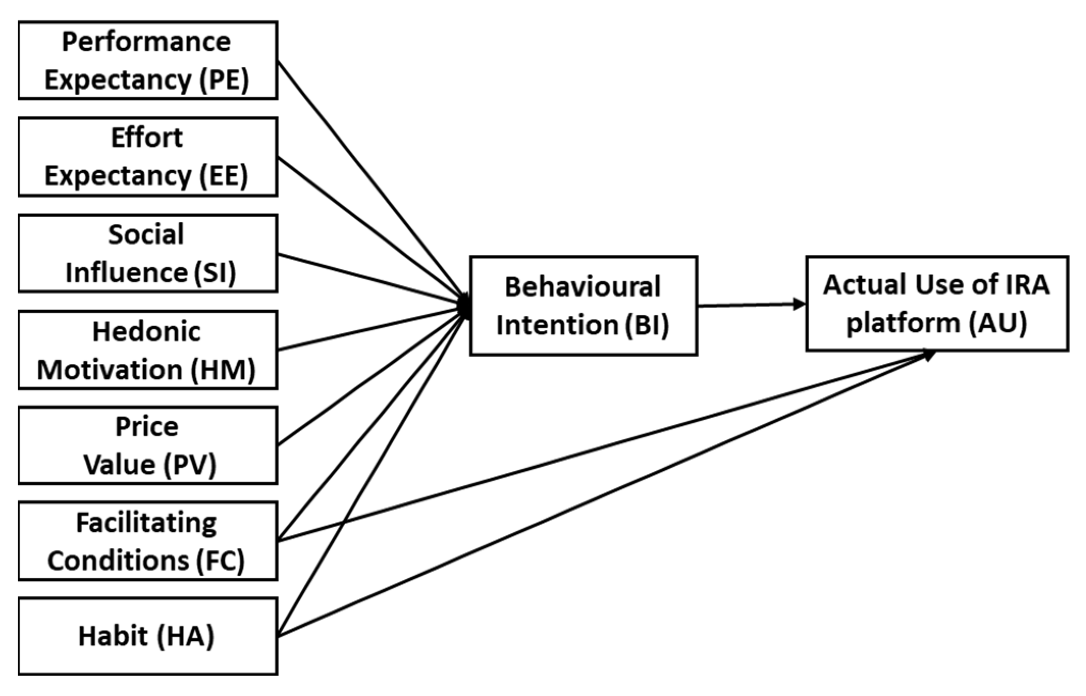Sustainability 14 11868 g001 Sustainability 14 11868 g001