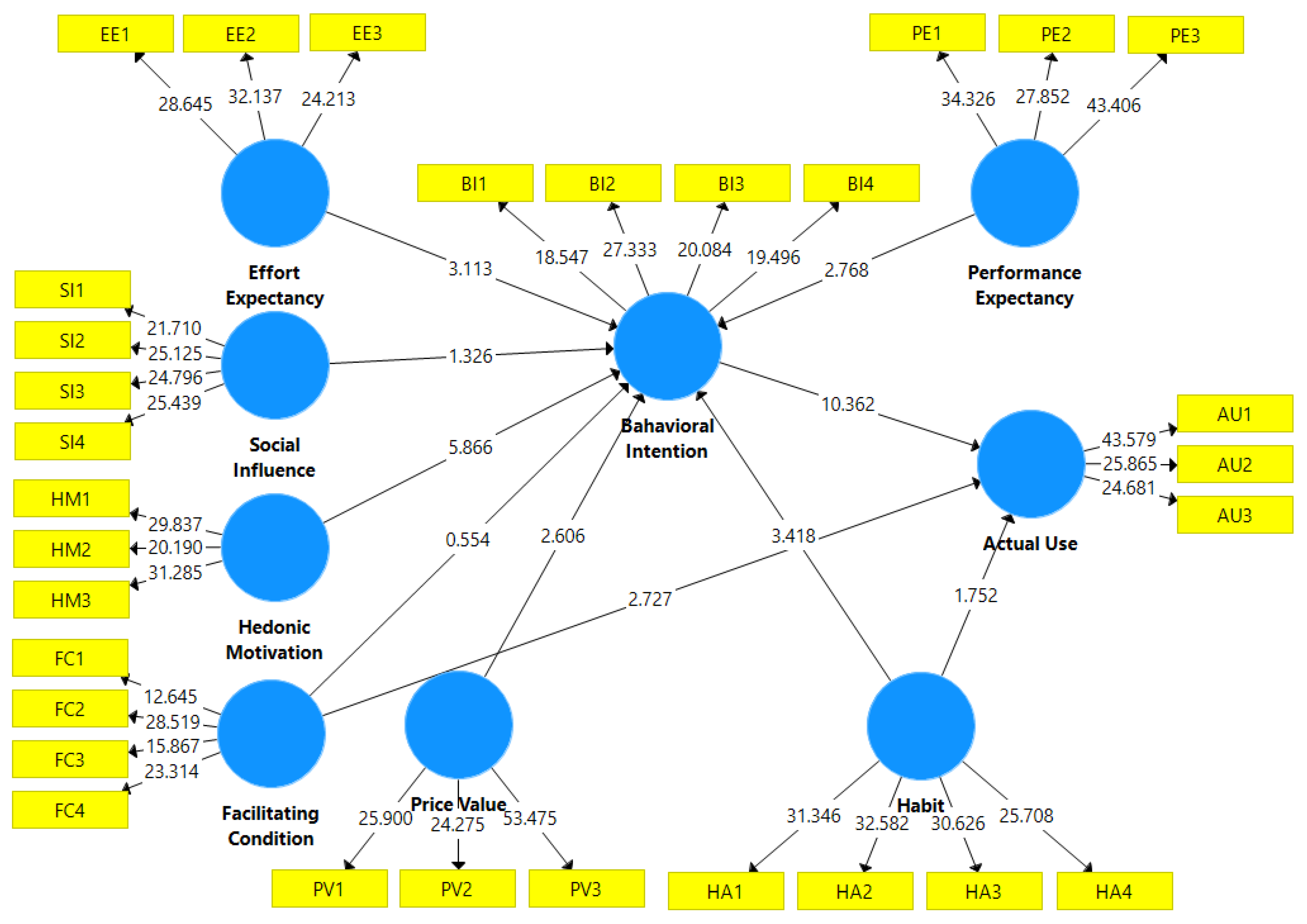 Sustainability 14 11868 g003 Sustainability 14 11868 g003