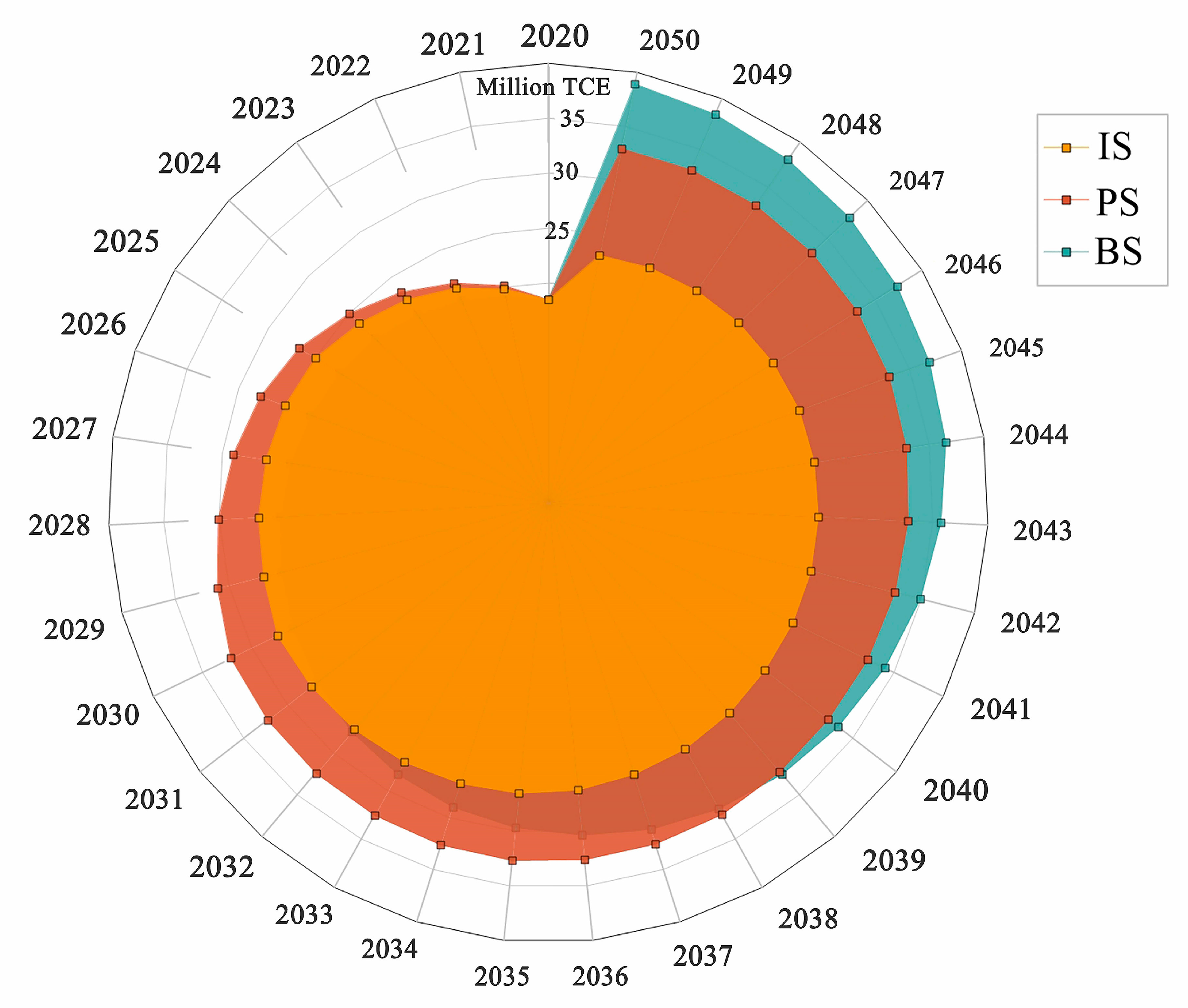 Sustainability 14 11869 g004