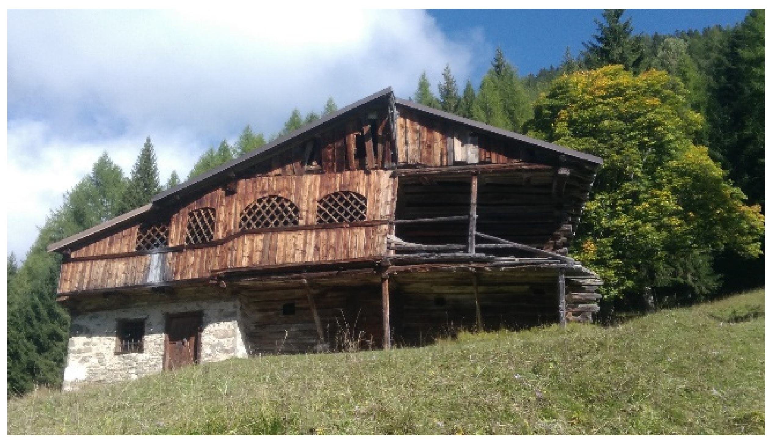 Sustainability 14 11870 g004 Sustainability 14 11870 g004