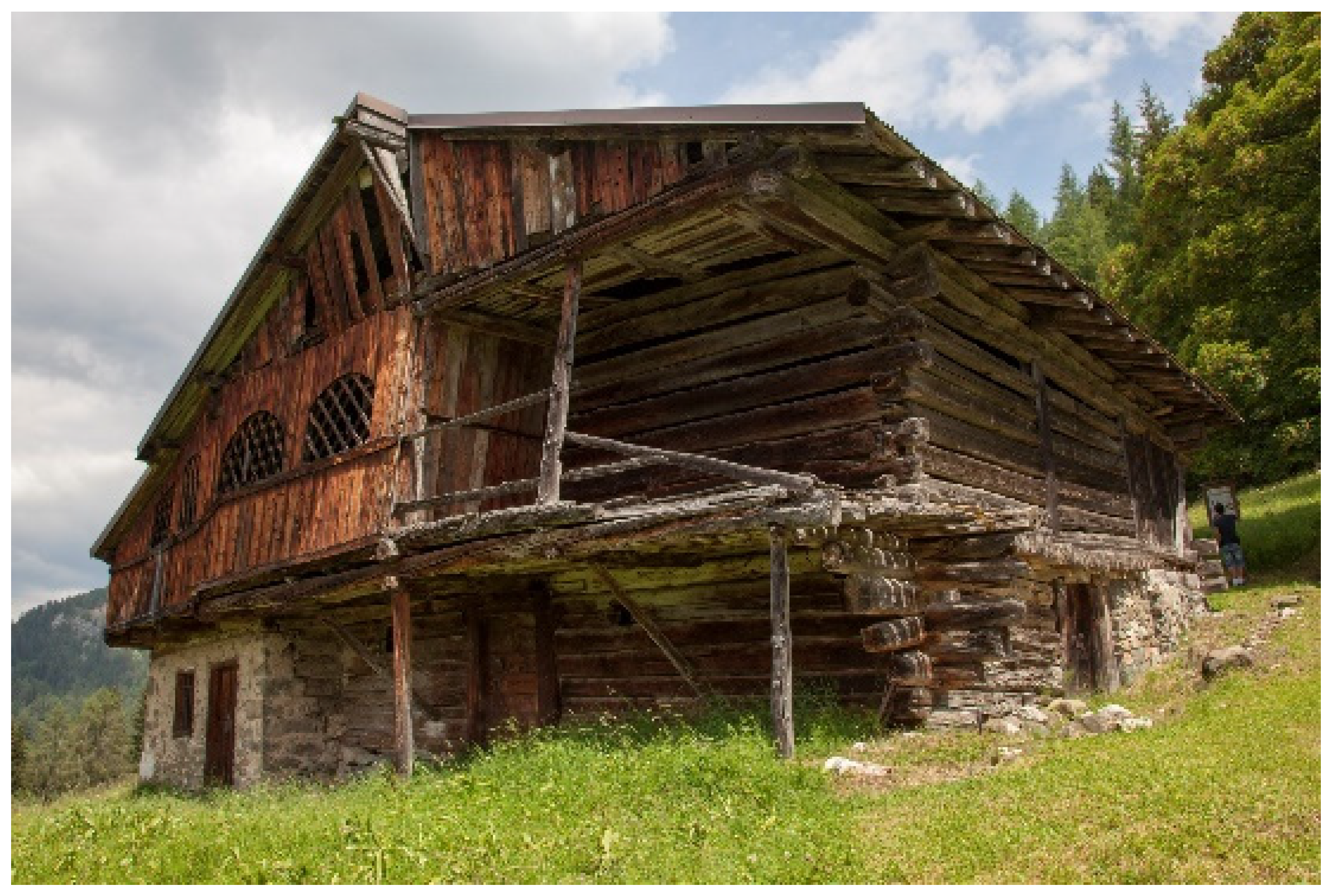 Sustainability 14 11870 g005 Sustainability 14 11870 g005