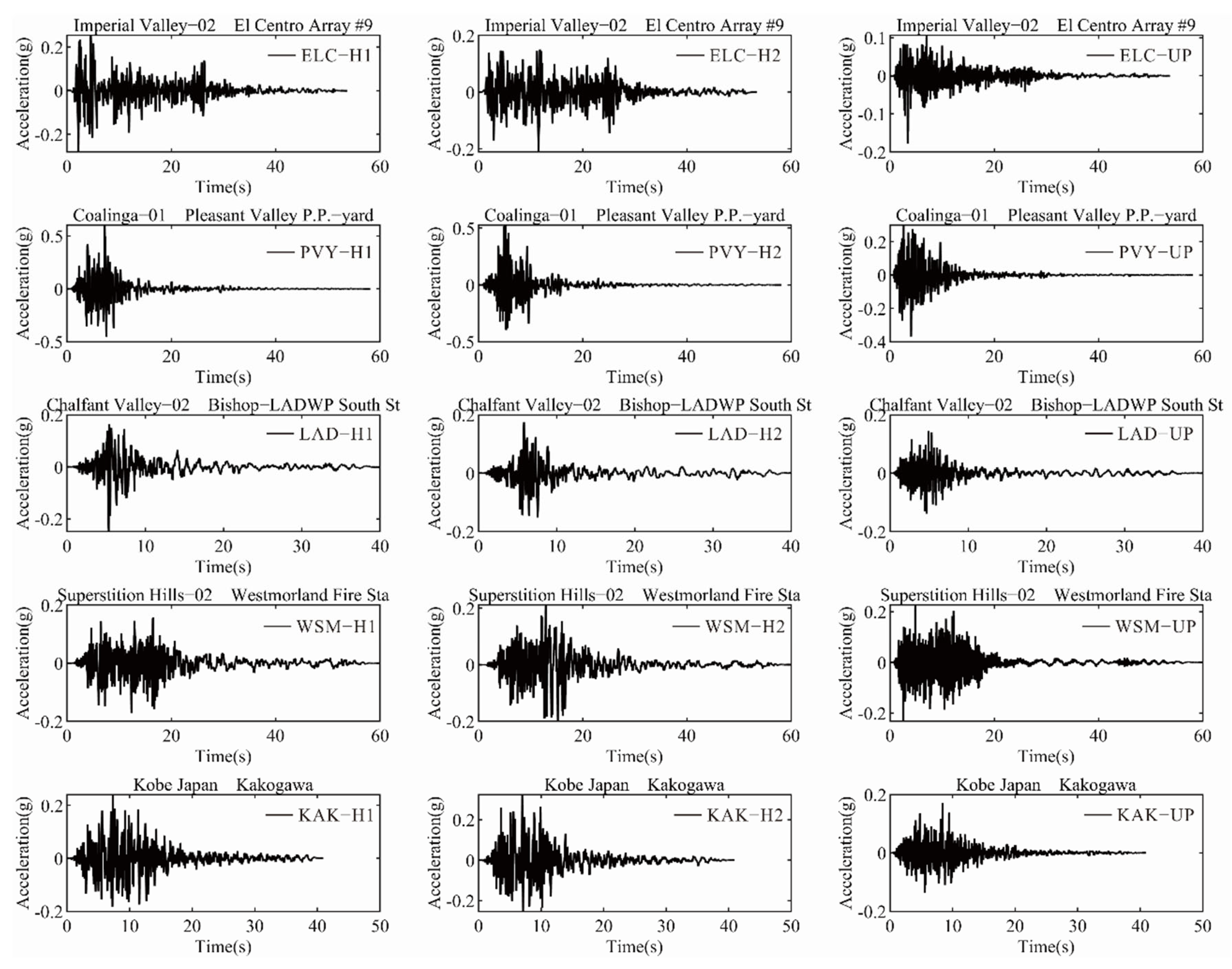 Sustainability 14 11871 g001
