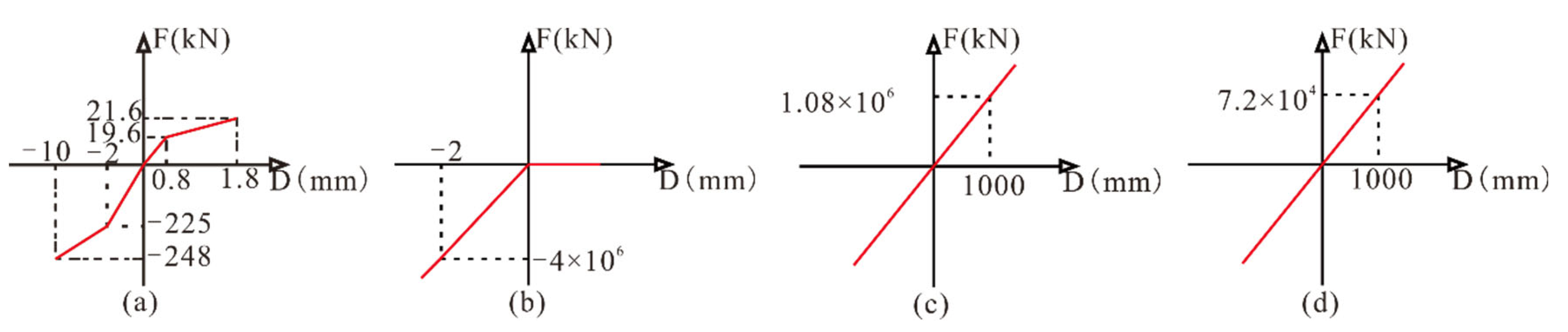 Sustainability 14 11871 g004