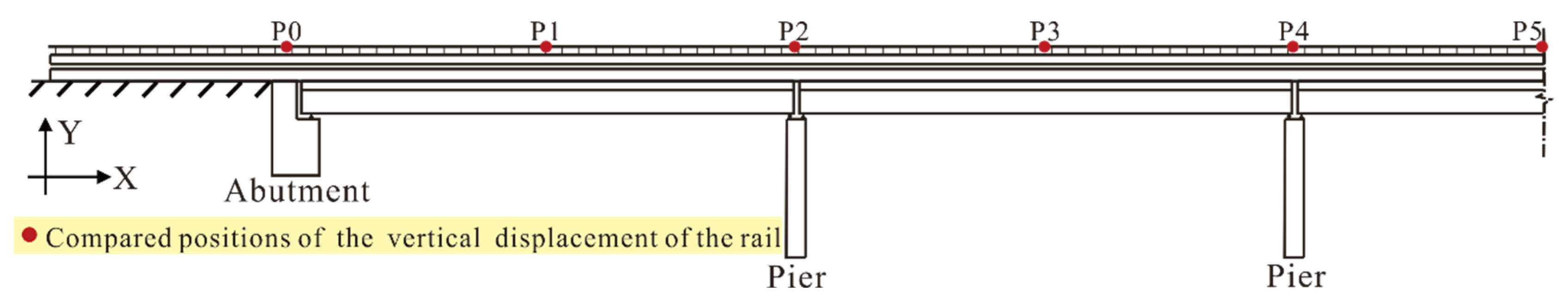 Sustainability 14 11871 g005