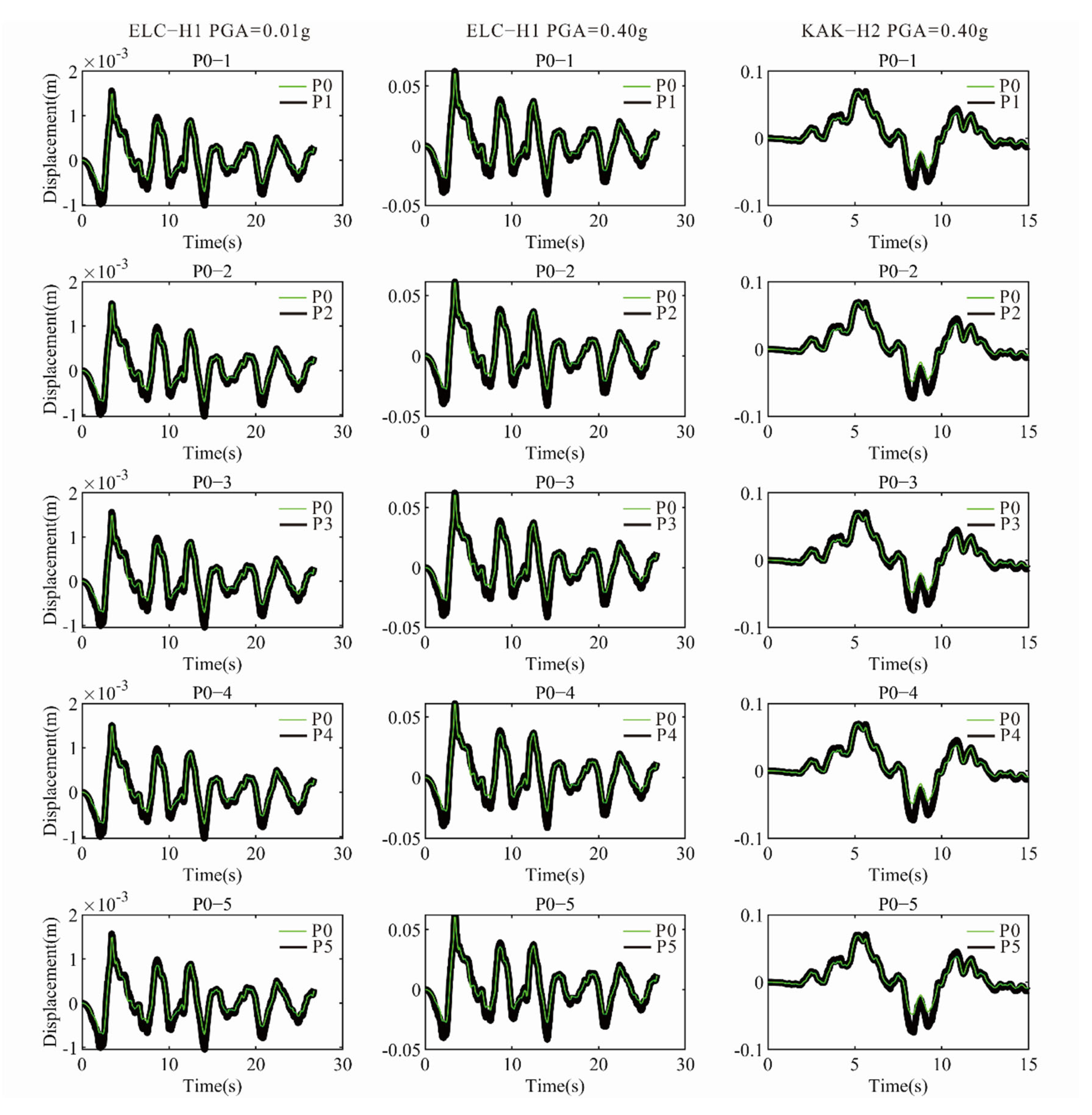 Sustainability 14 11871 g006