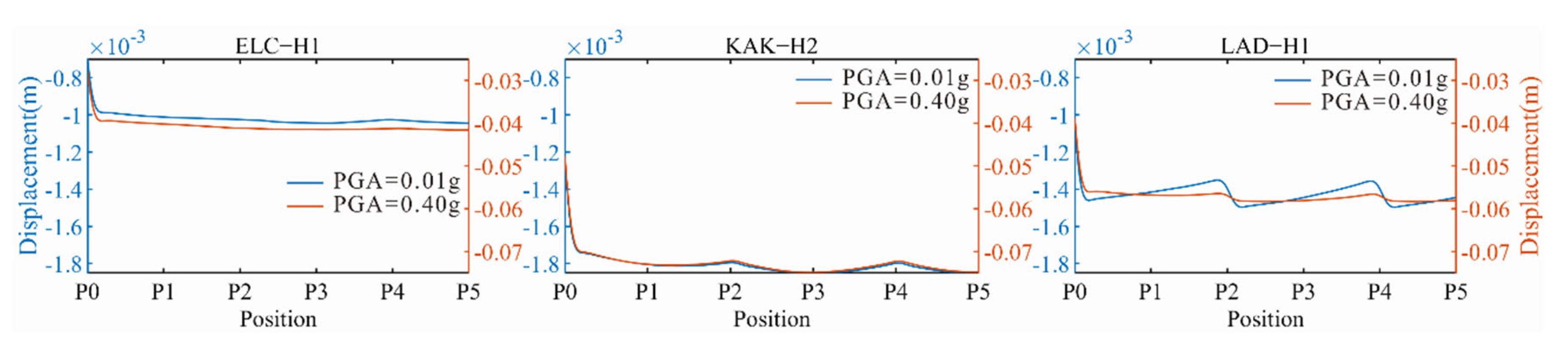 Sustainability 14 11871 g009