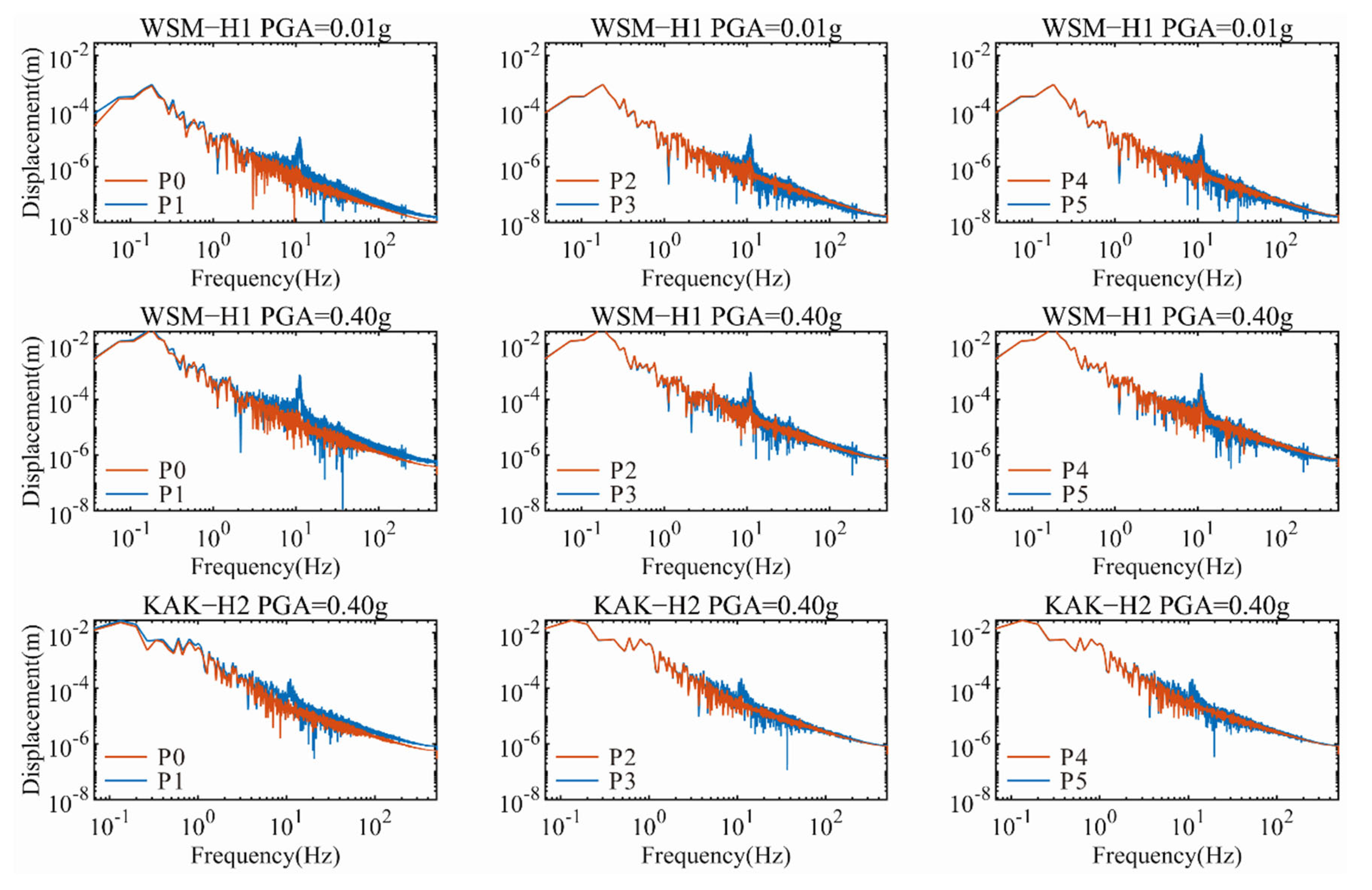 Sustainability 14 11871 g010