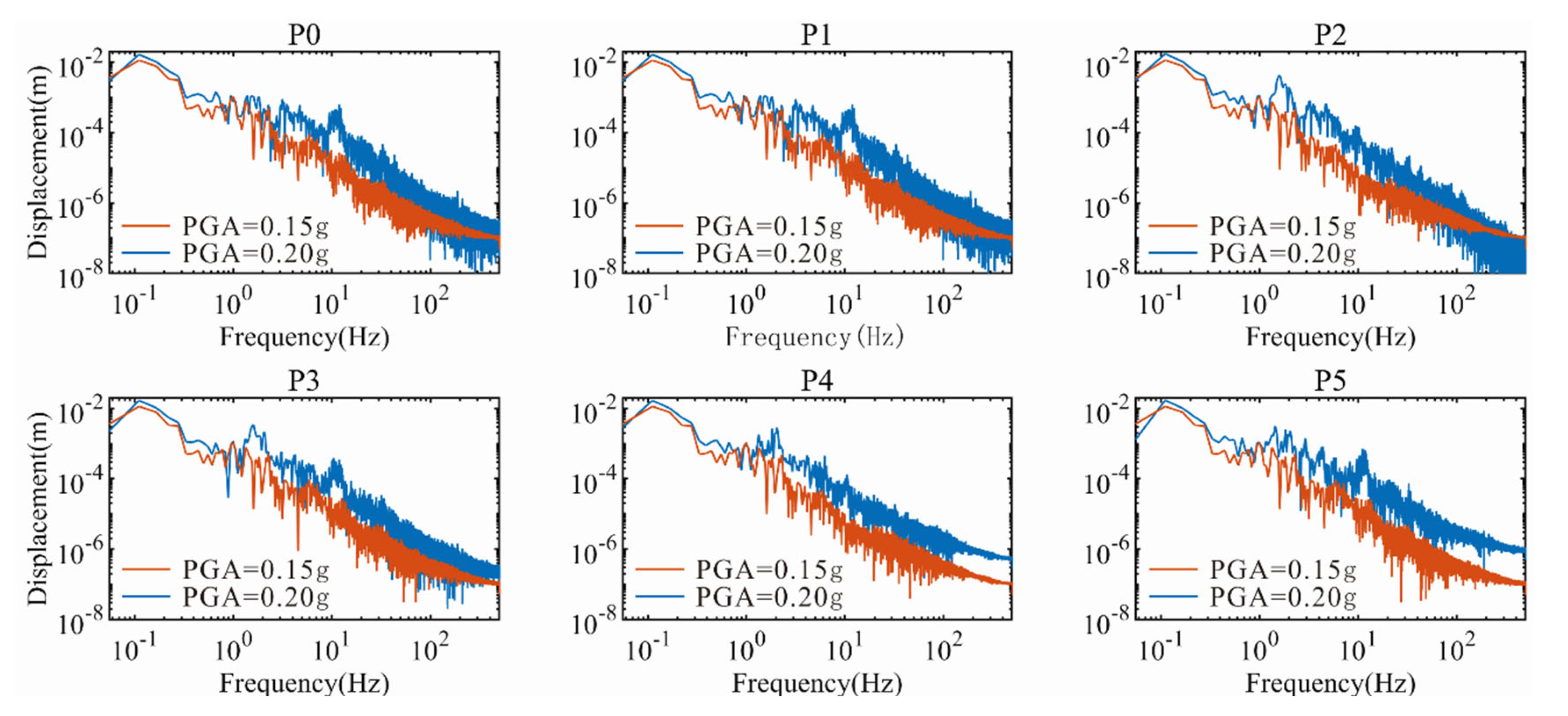 Sustainability 14 11871 g011