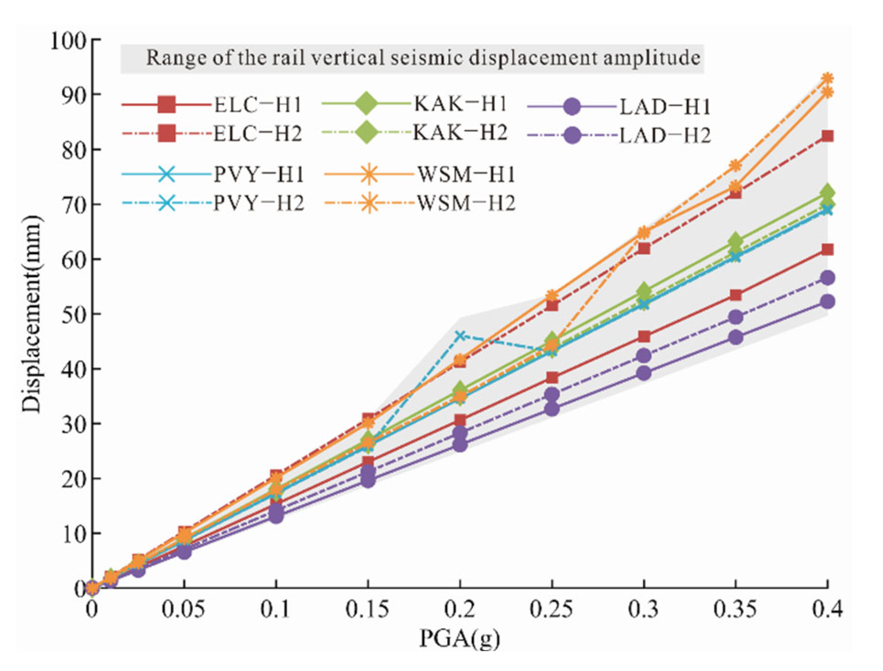 Sustainability 14 11871 g012