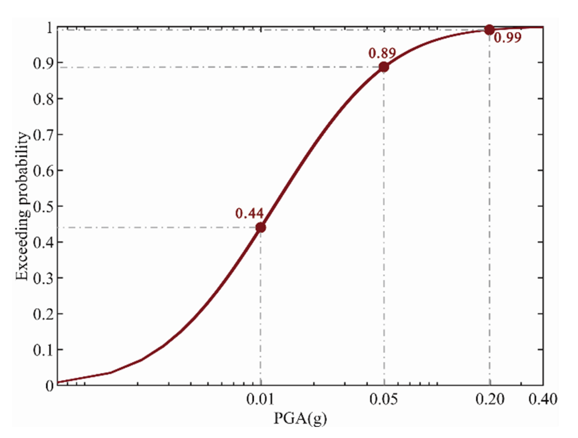 Sustainability 14 11871 g013