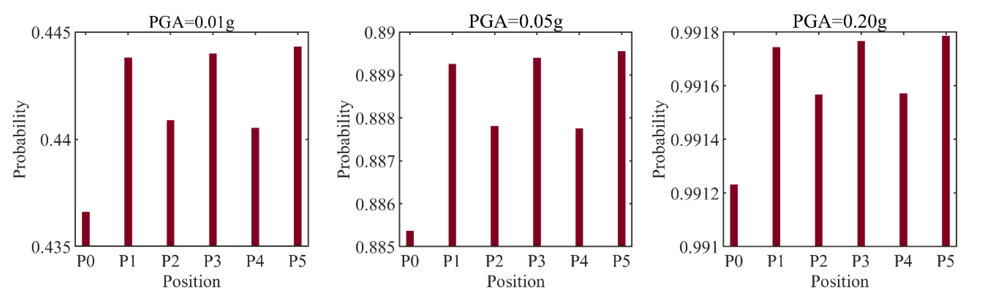 Sustainability 14 11871 g014