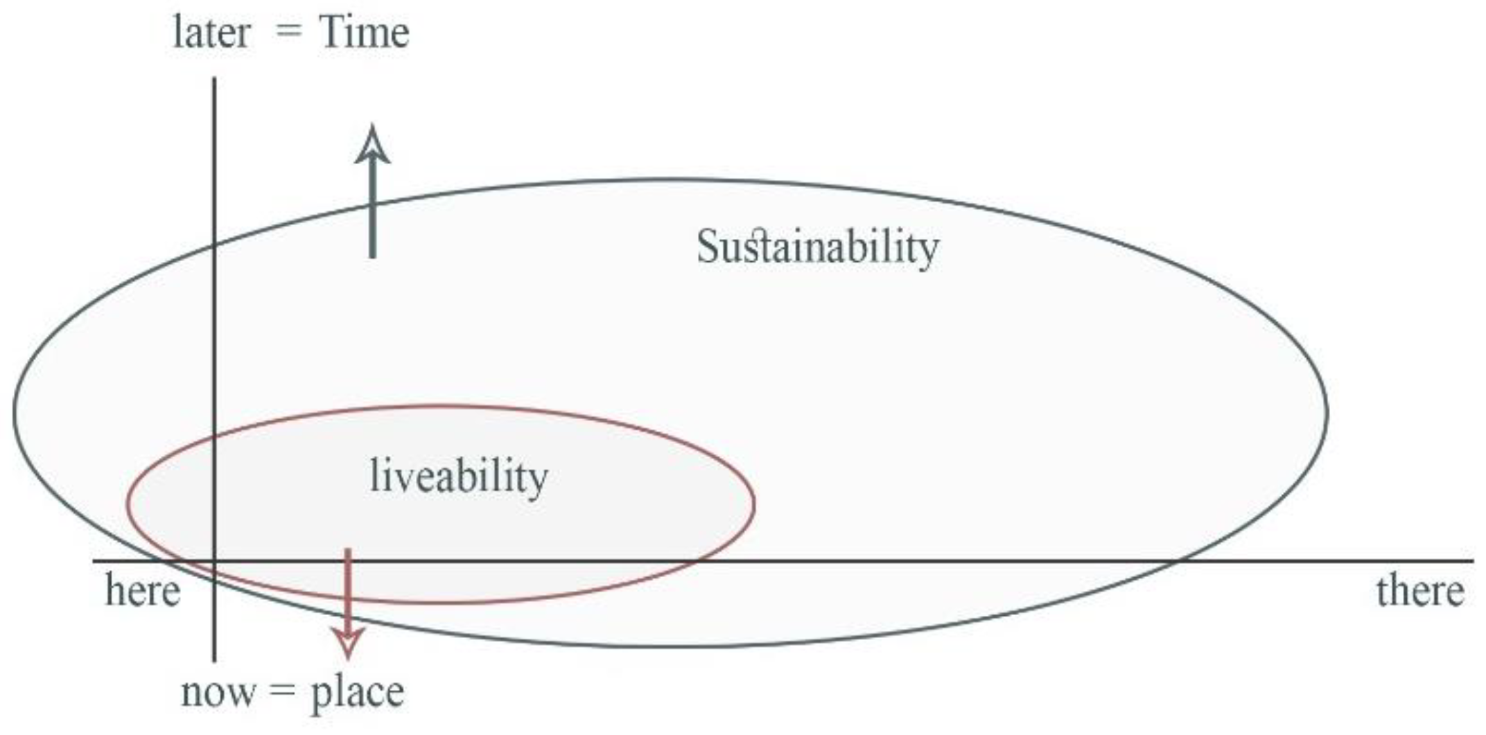 Sustainability 14 11872 g001 Sustainability 14 11872 g001