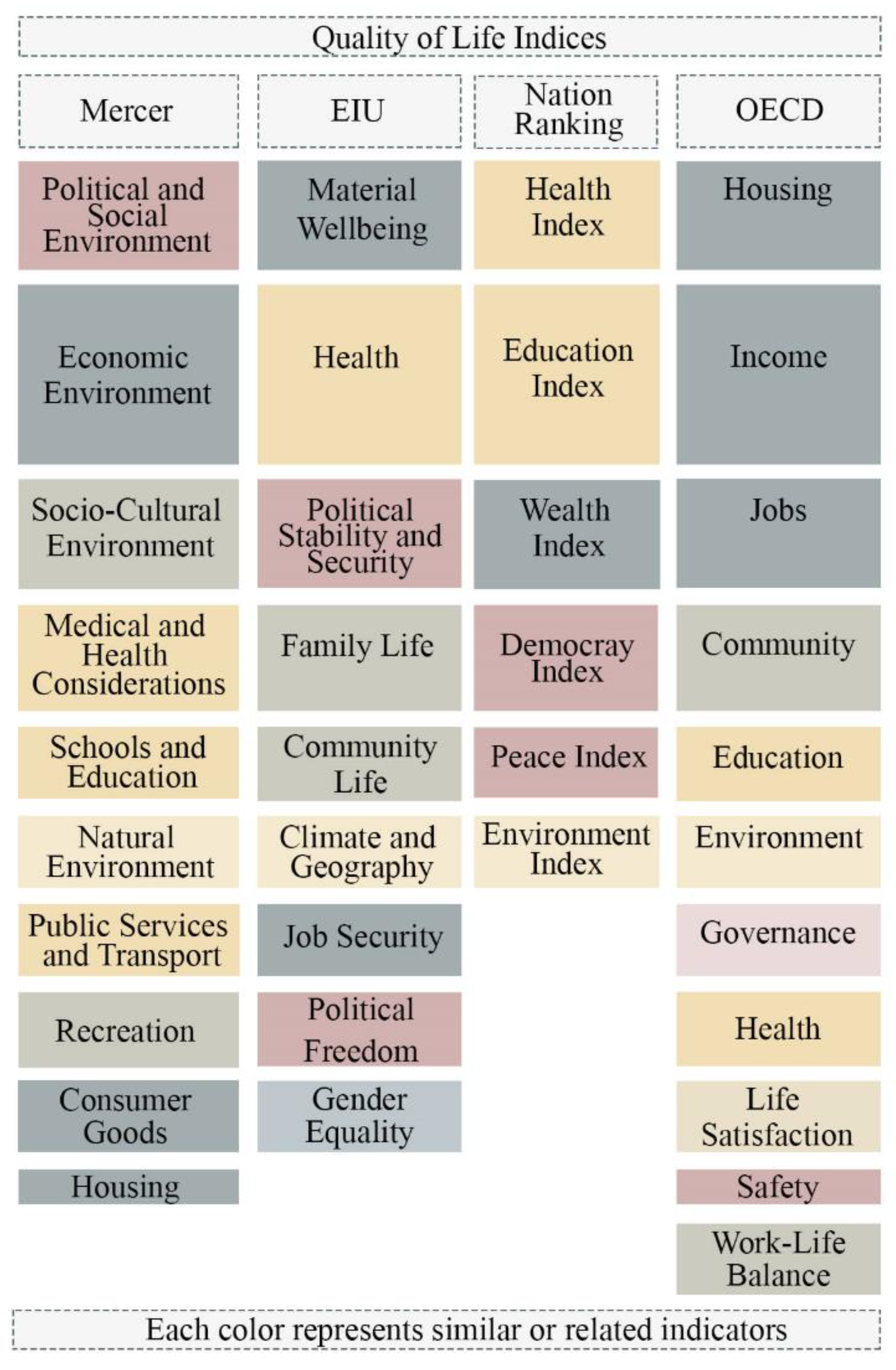 Sustainability 14 11872 g002 Sustainability 14 11872 g002