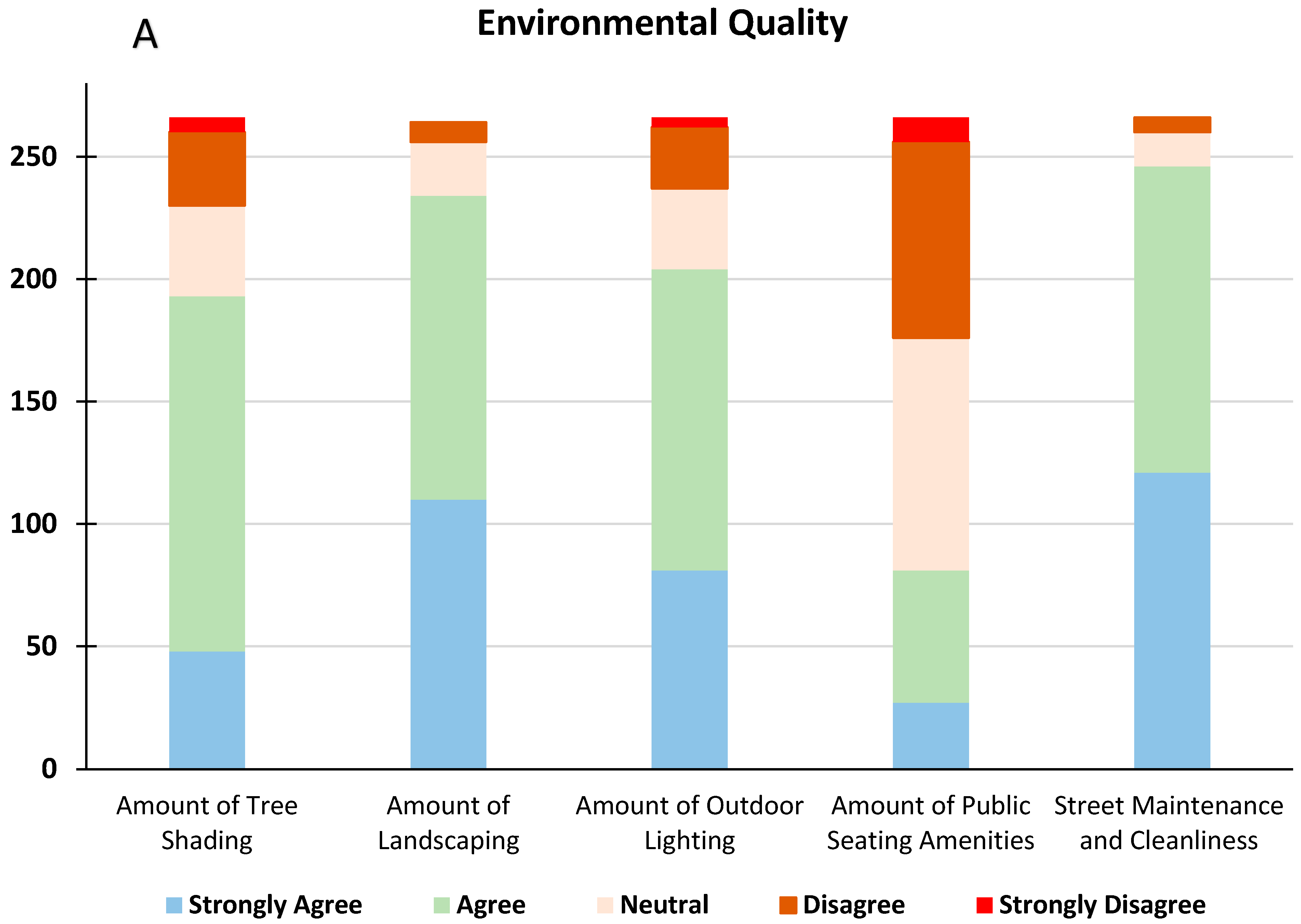 Sustainability 14 11872 g007a Sustainability 14 11872 g007a