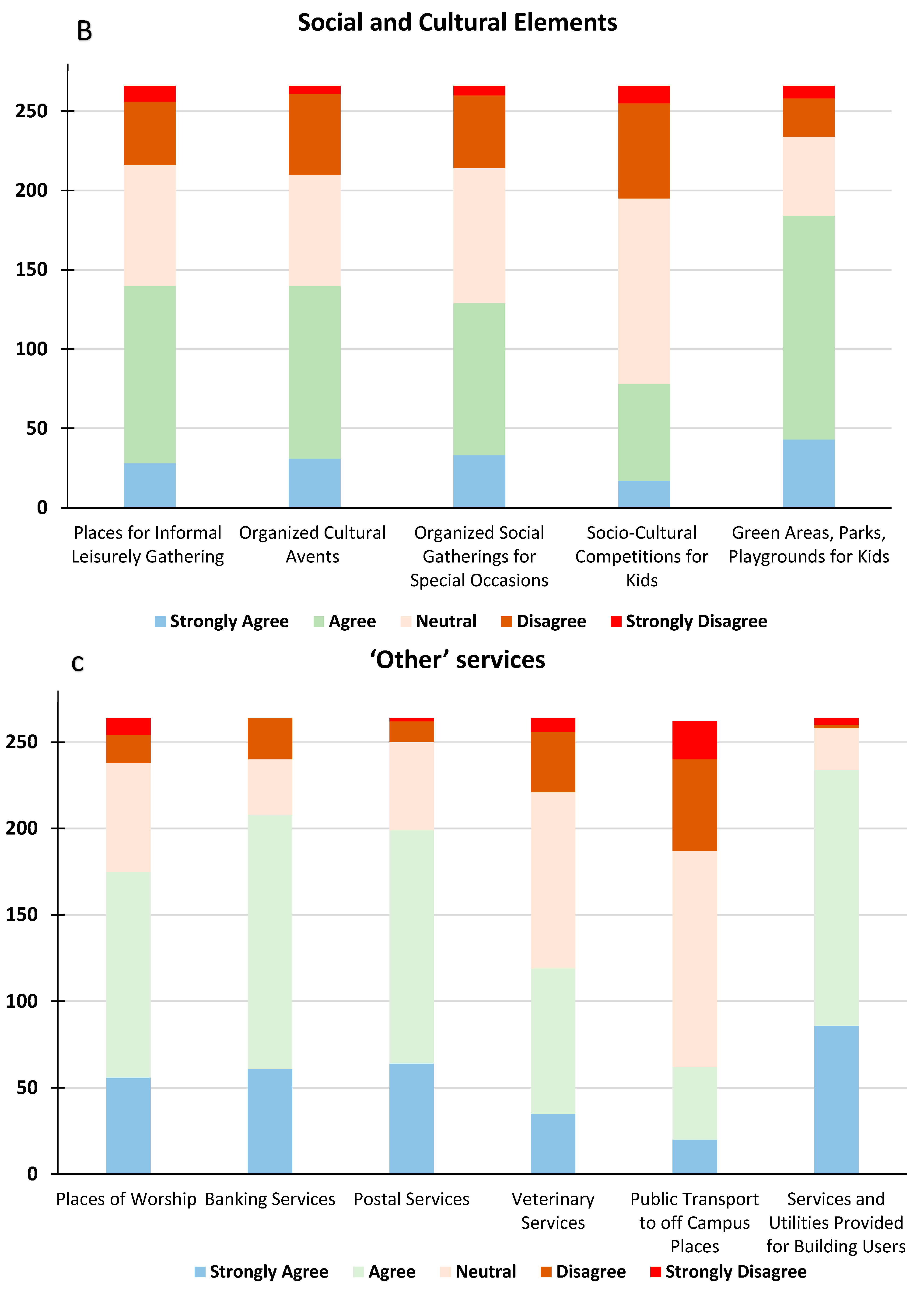 Sustainability 14 11872 g009b Sustainability 14 11872 g009b