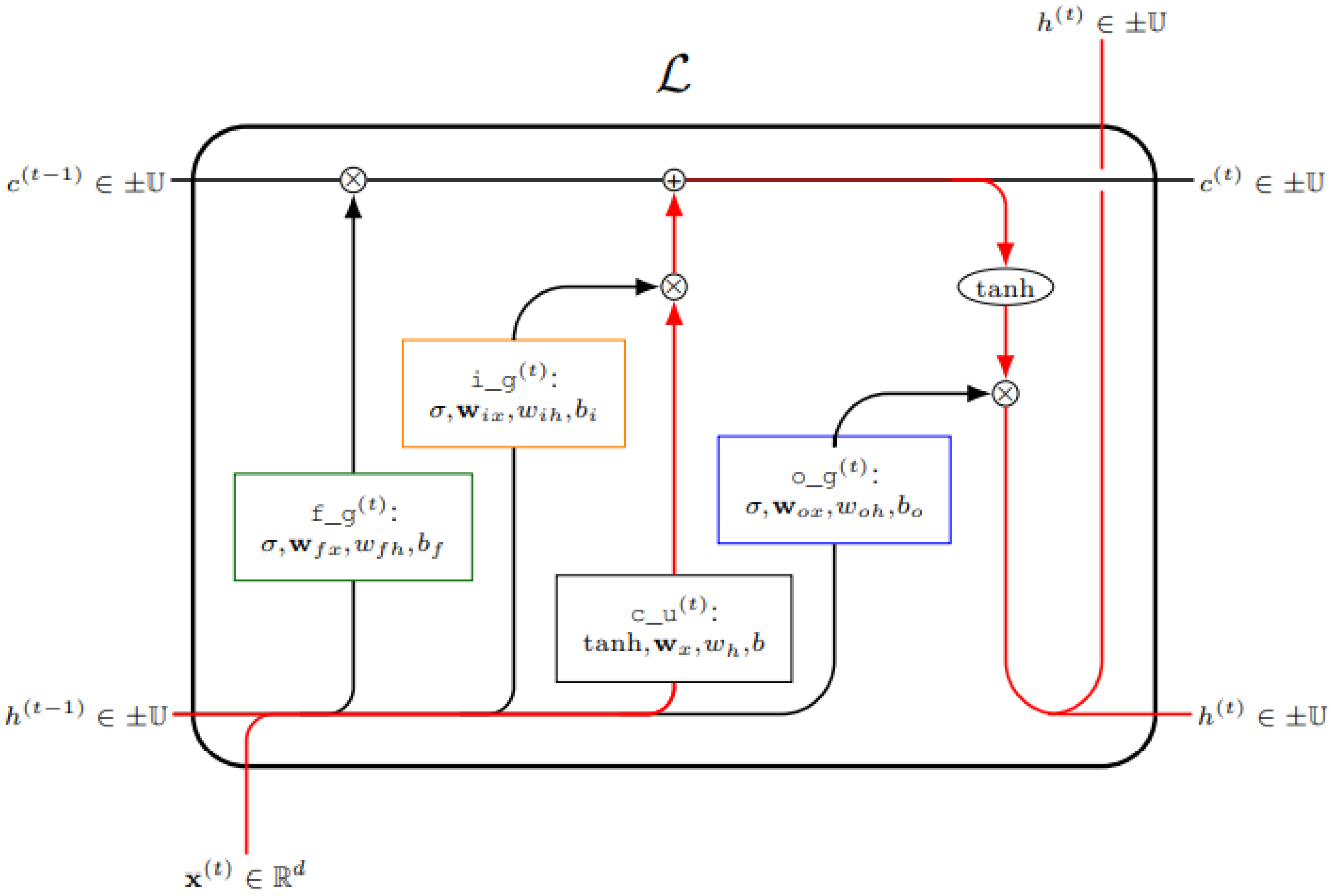 Sustainability 14 11873 g002 Sustainability 14 11873 g002