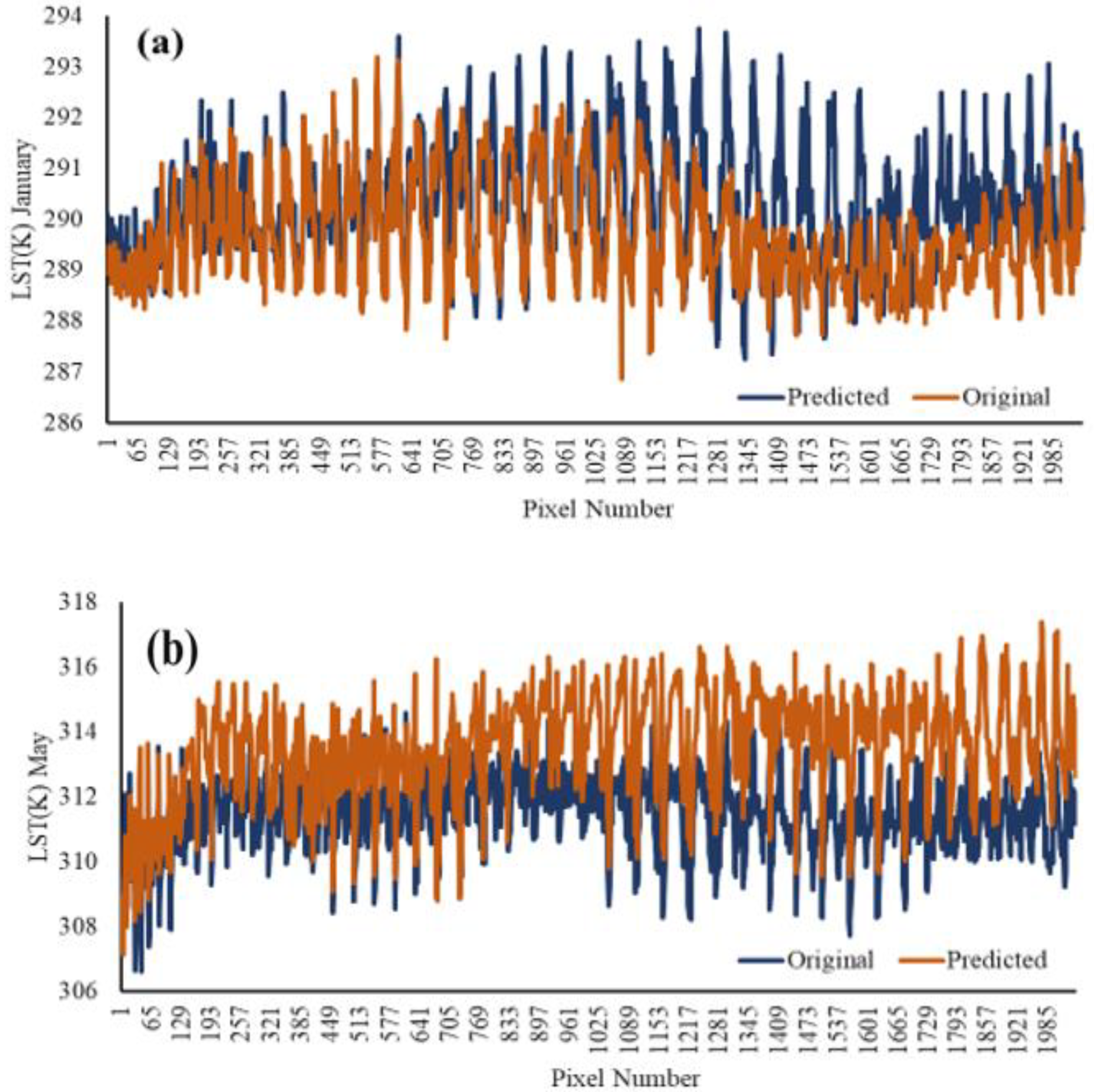 Sustainability 14 11873 g010 Sustainability 14 11873 g010