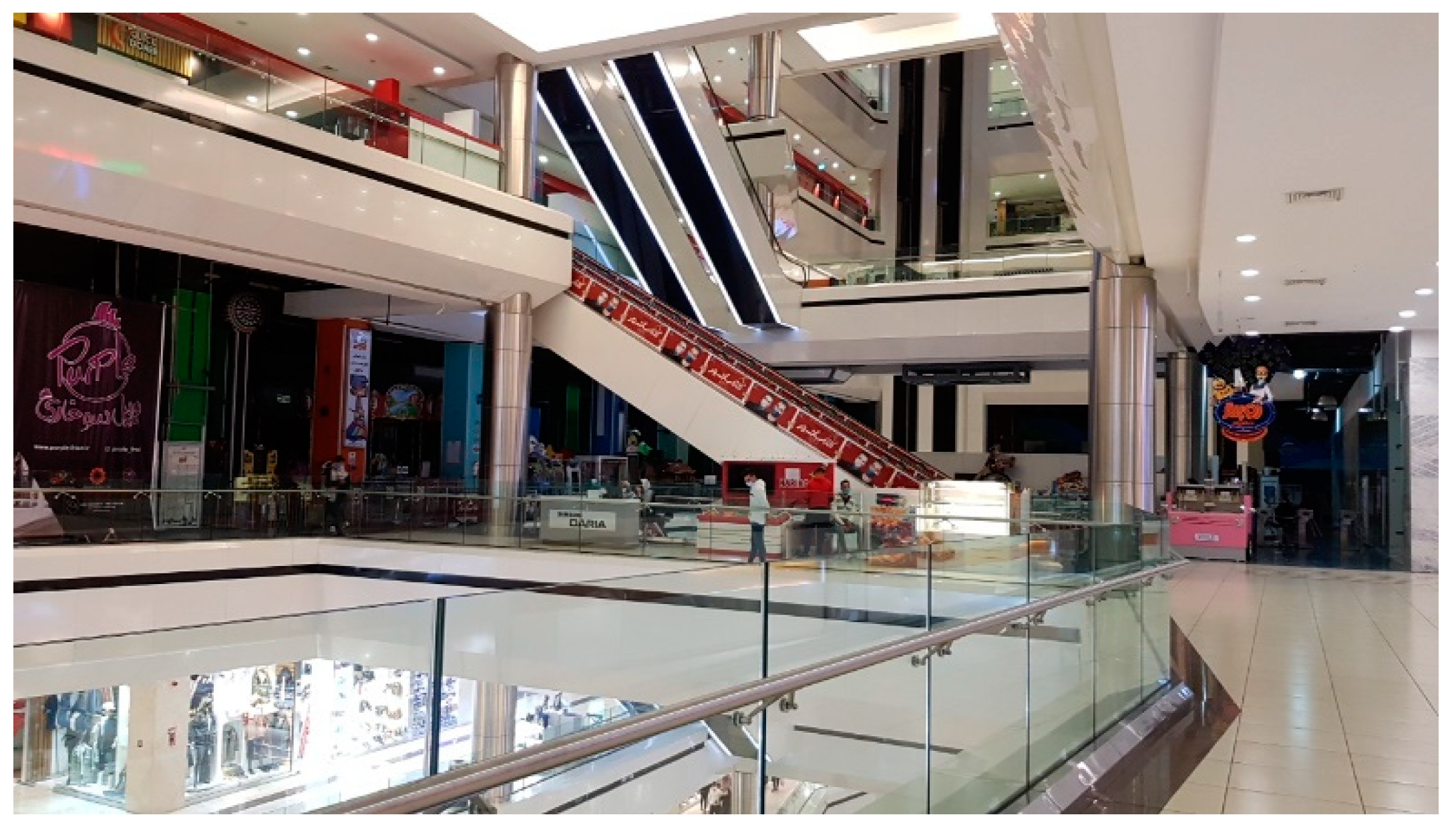 Sustainability 14 11875 g0a5 Sustainability 14 11875 g0a5