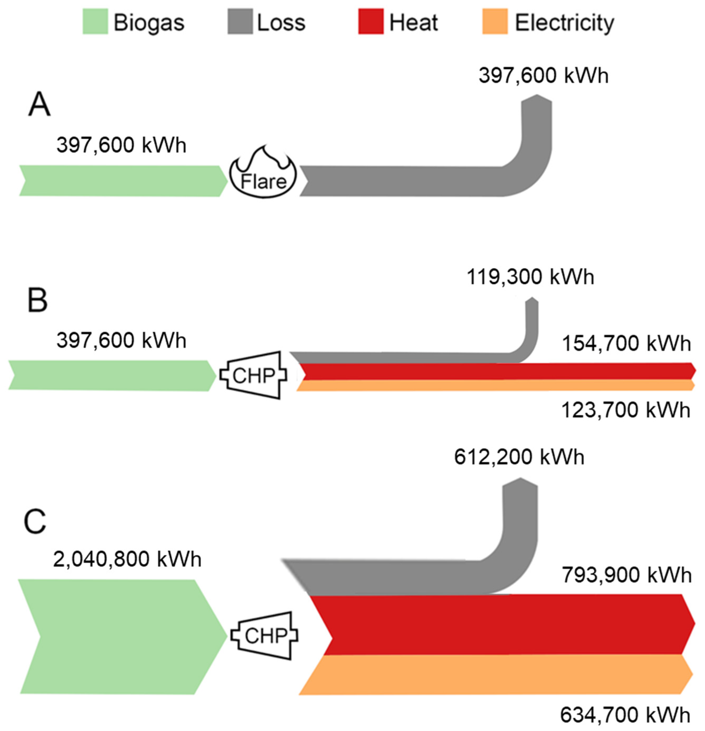 Sustainability 14 11877 g003