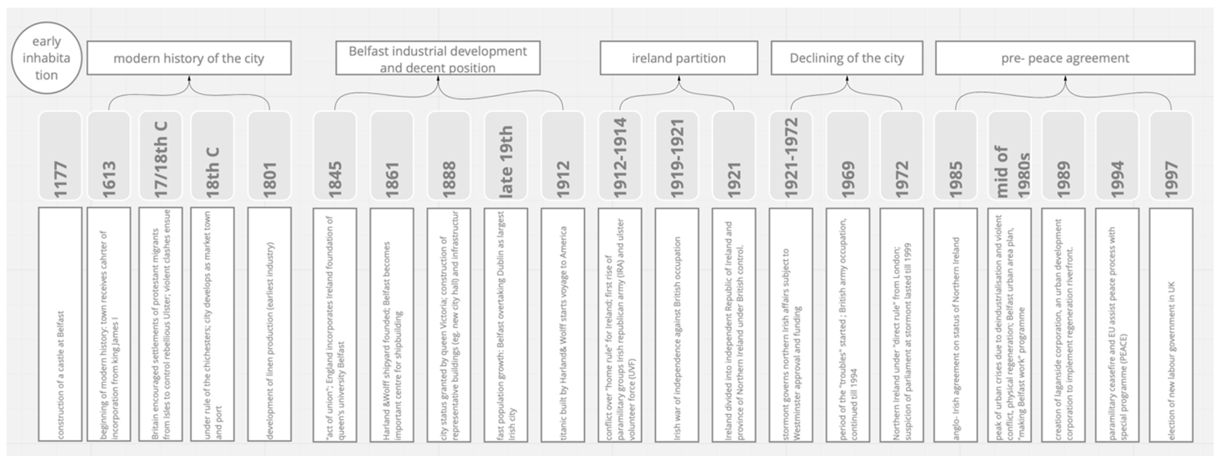 Sustainability 14 11878 g002 Sustainability 14 11878 g002