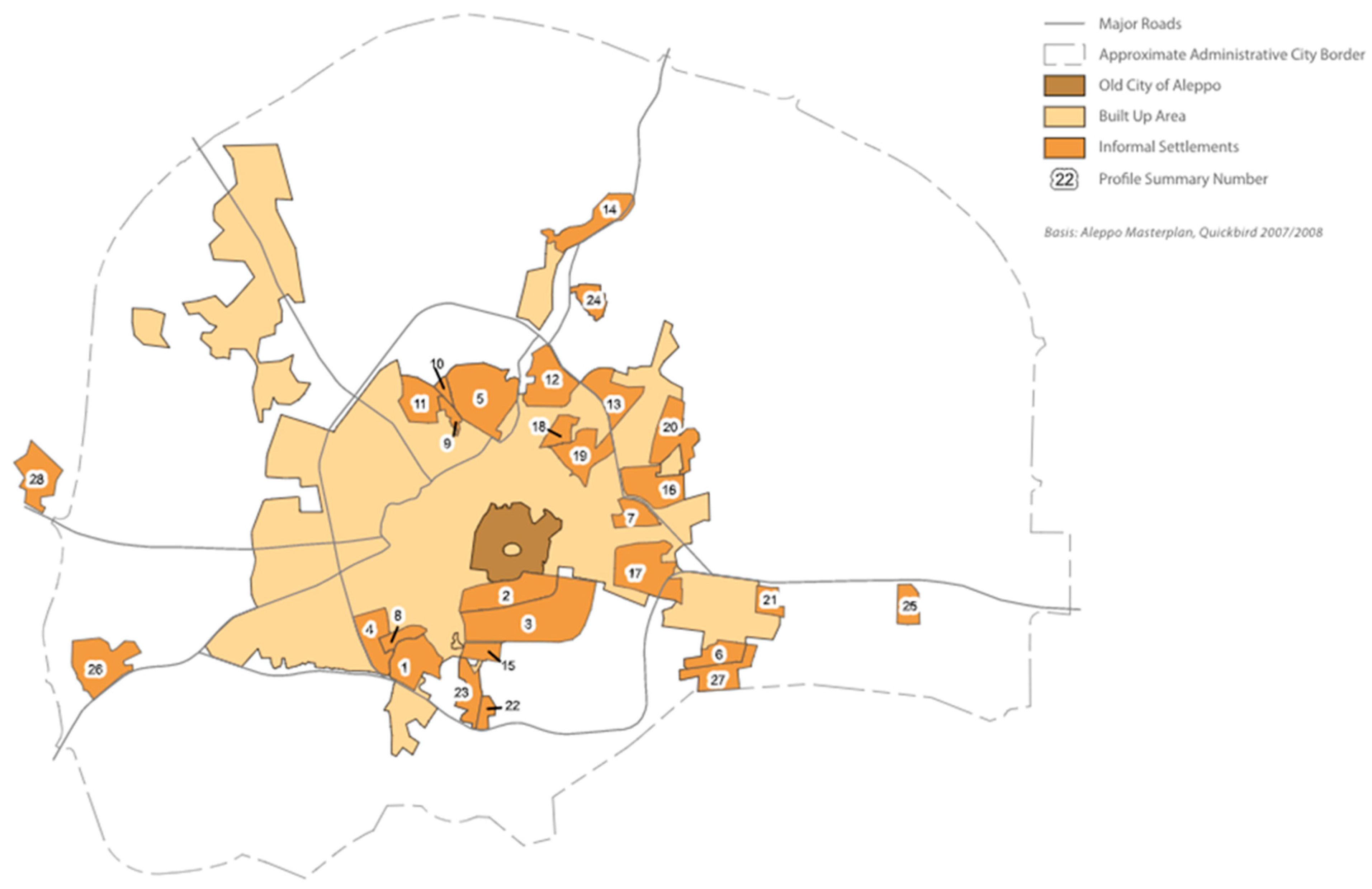 Sustainability 14 11878 g009 Sustainability 14 11878 g009