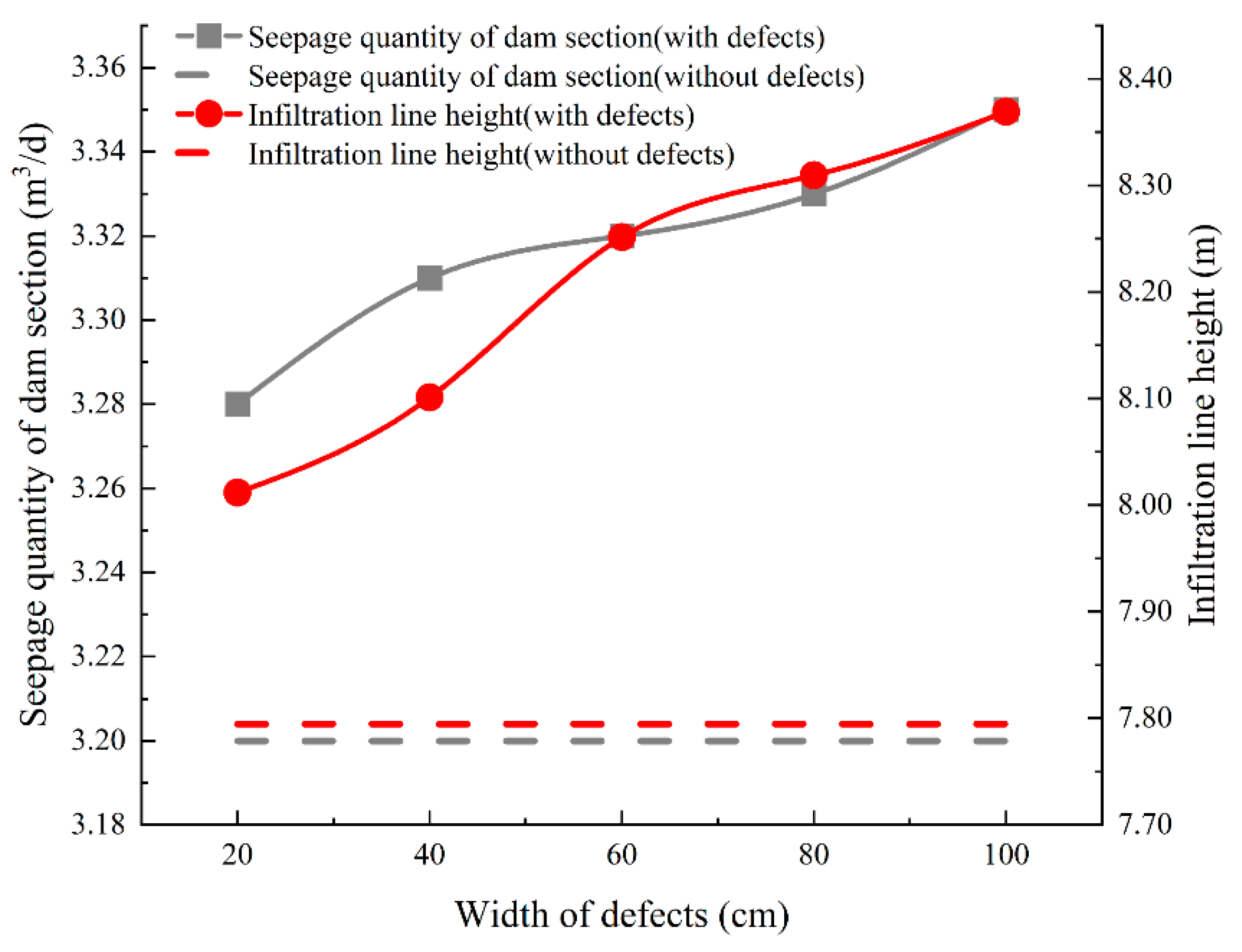 Sustainability 14 11879 g007 Sustainability 14 11879 g007
