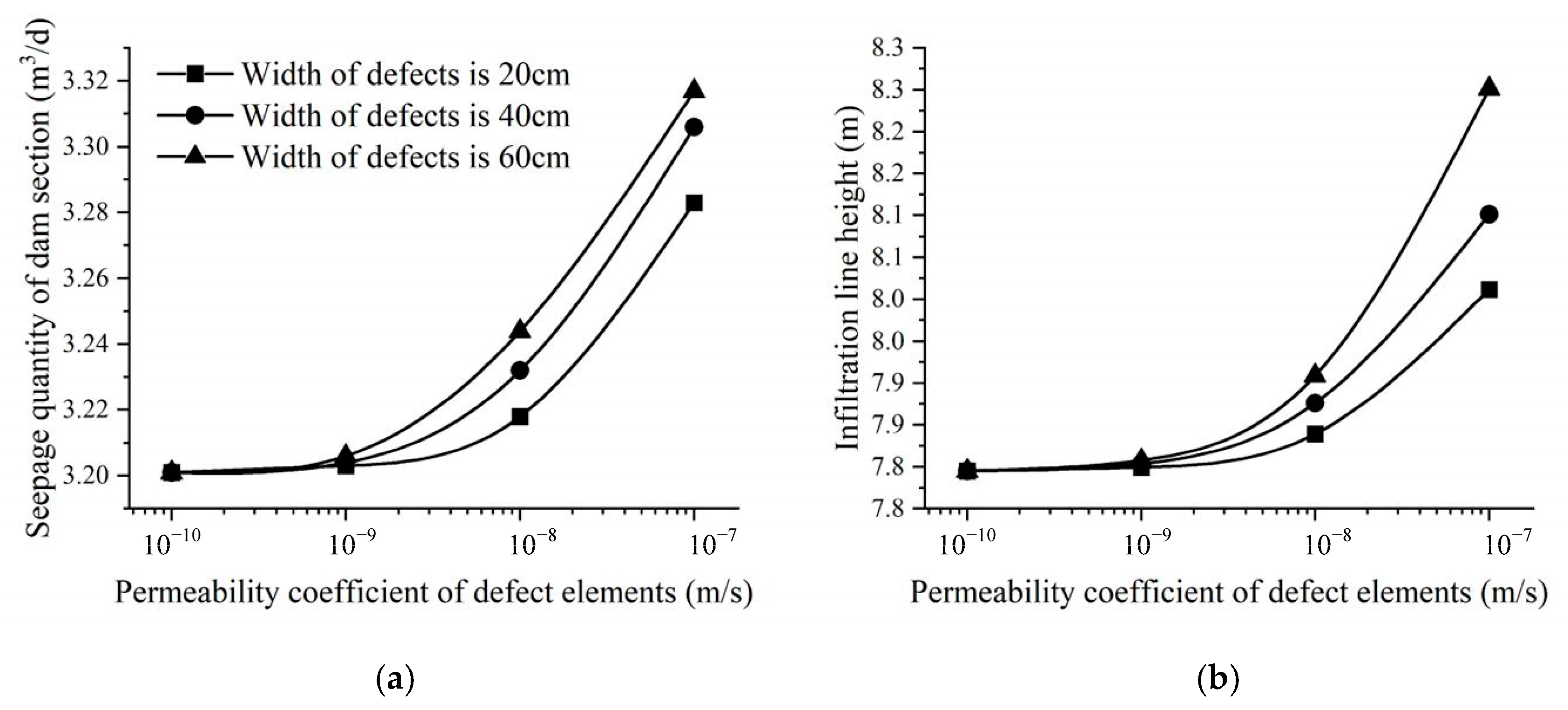 Sustainability 14 11879 g008 Sustainability 14 11879 g008