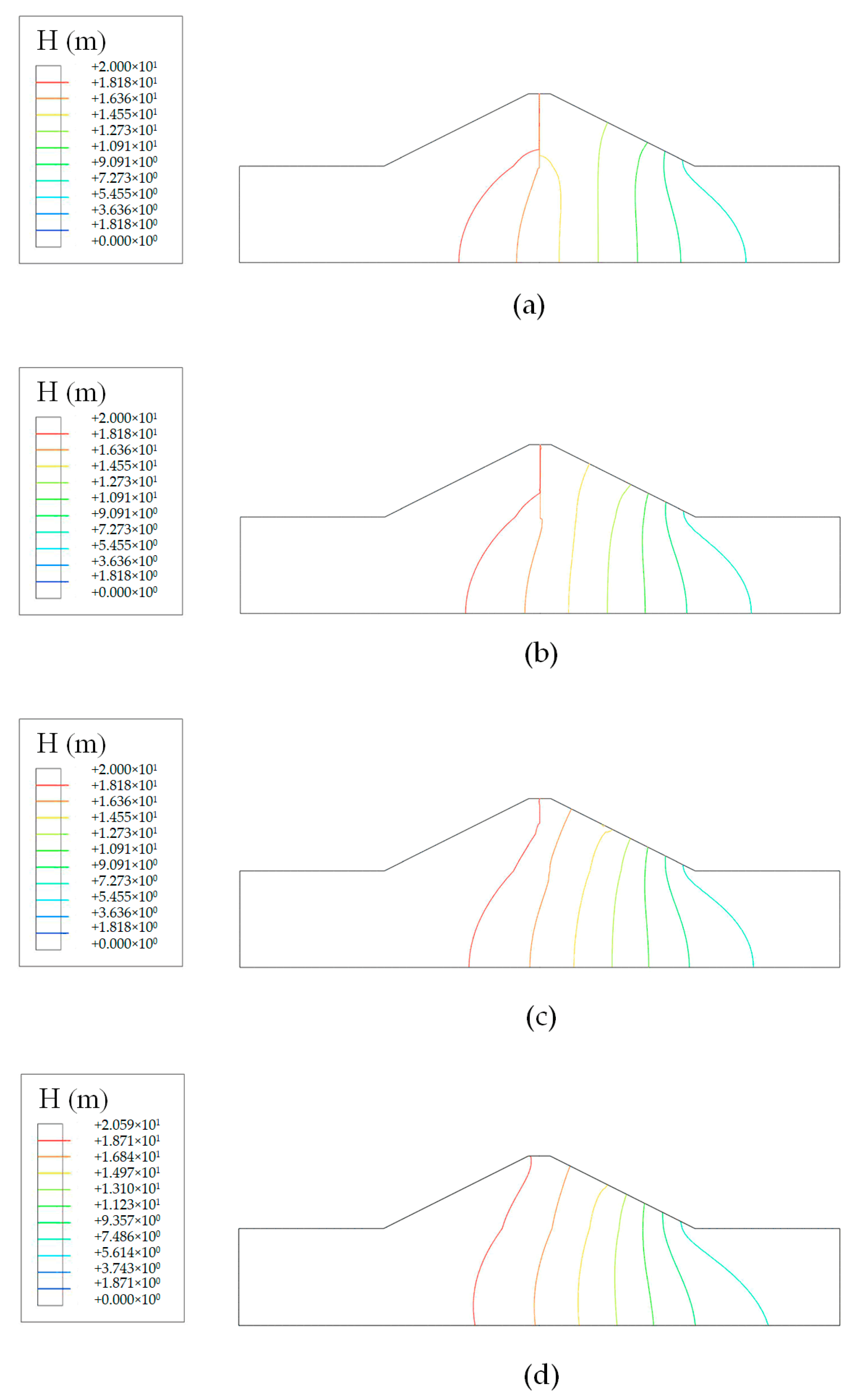Sustainability 14 11879 g010 Sustainability 14 11879 g010