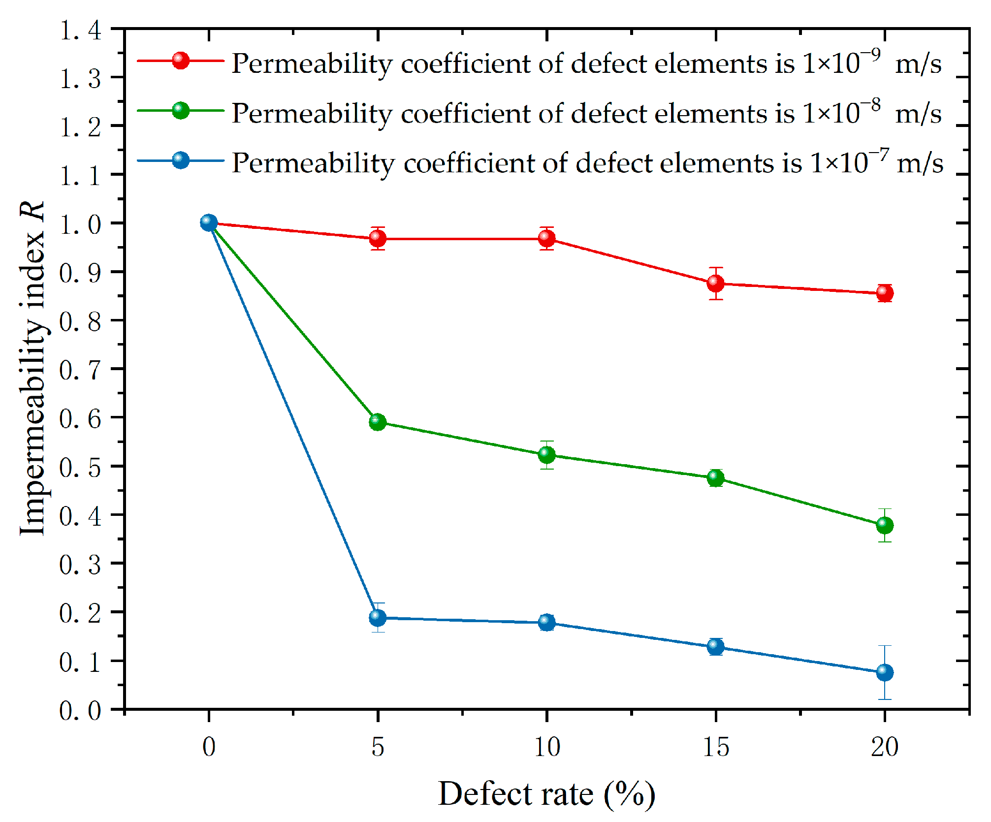 Sustainability 14 11879 g011 Sustainability 14 11879 g011