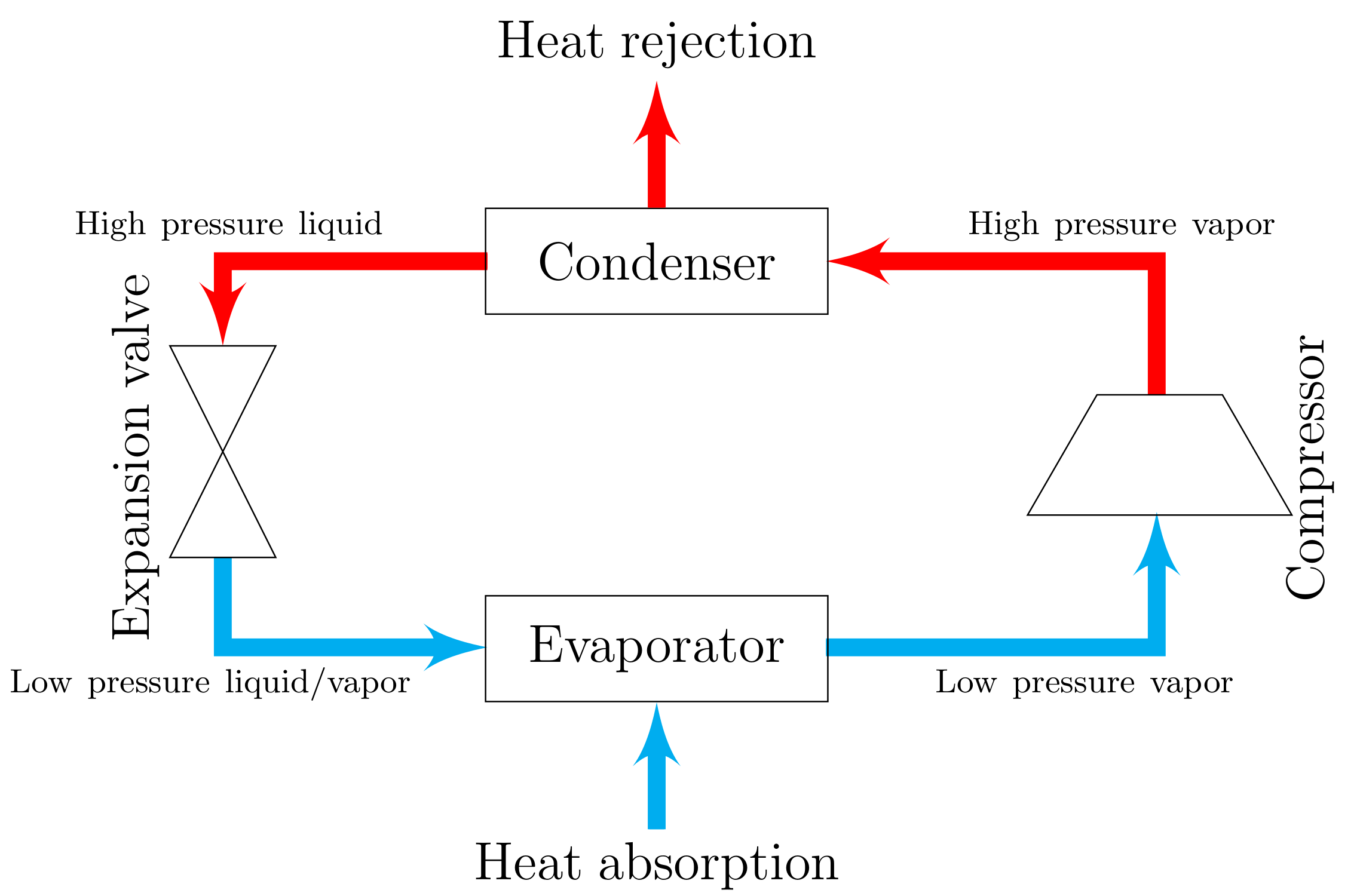 Sustainability 14 11881 g002