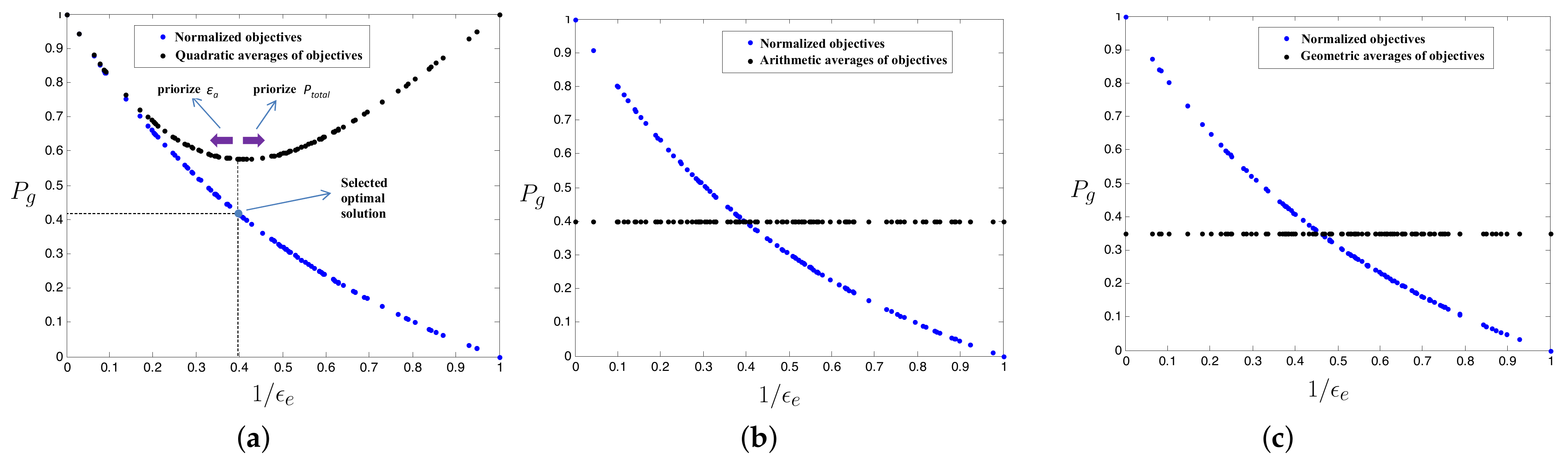 Sustainability 14 11881 g005